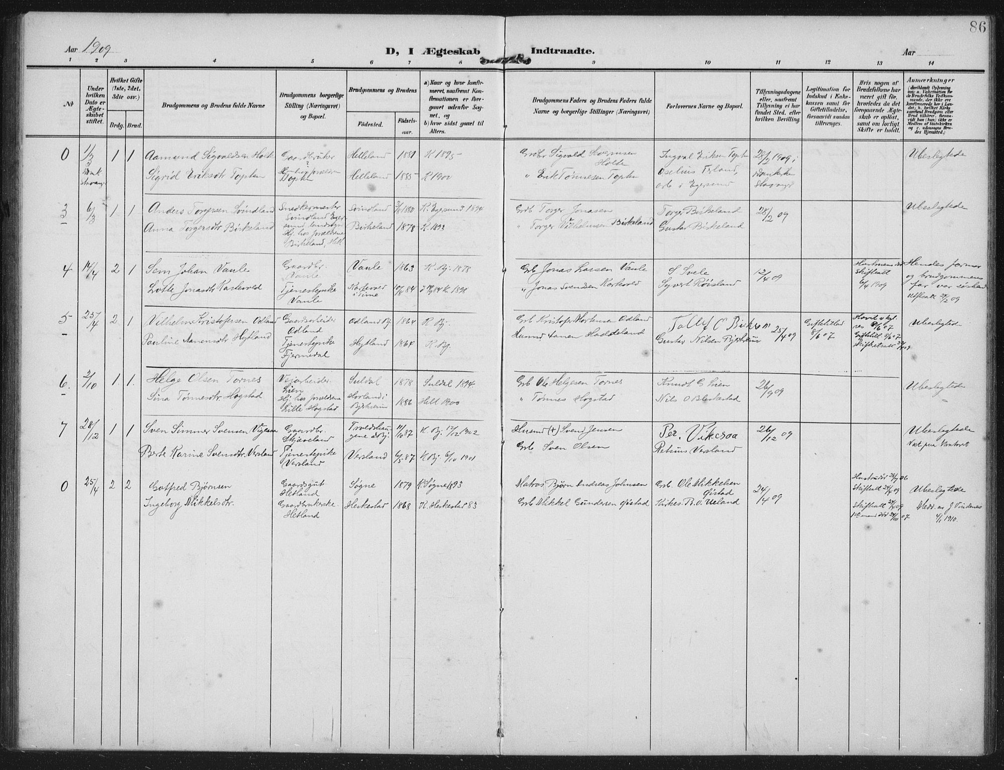 Helleland sokneprestkontor, AV/SAST-A-101810: Parish register (official) no. A 12, 1906-1923, p. 86