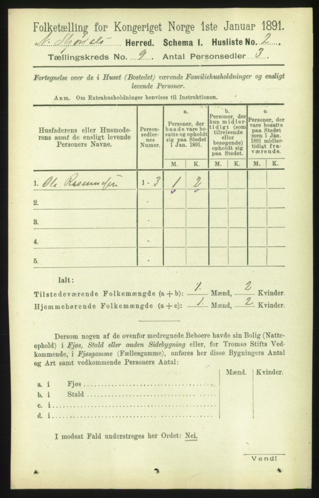 RA, 1891 census for 1714 Nedre Stjørdal, 1891, p. 4733