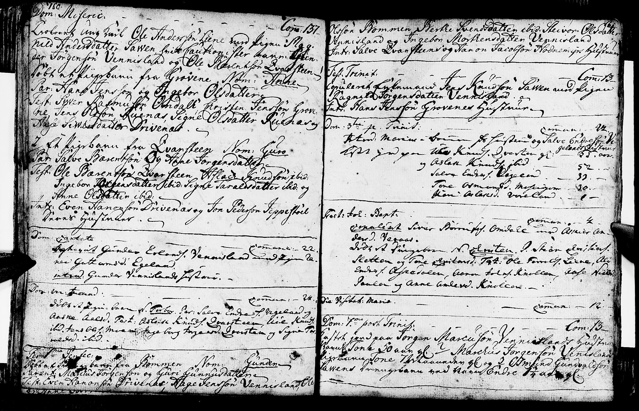 Vennesla sokneprestkontor, AV/SAK-1111-0045/Fa/Fab/L0001: Parish register (official) no. A 1, 1741-1794, p. 160-161