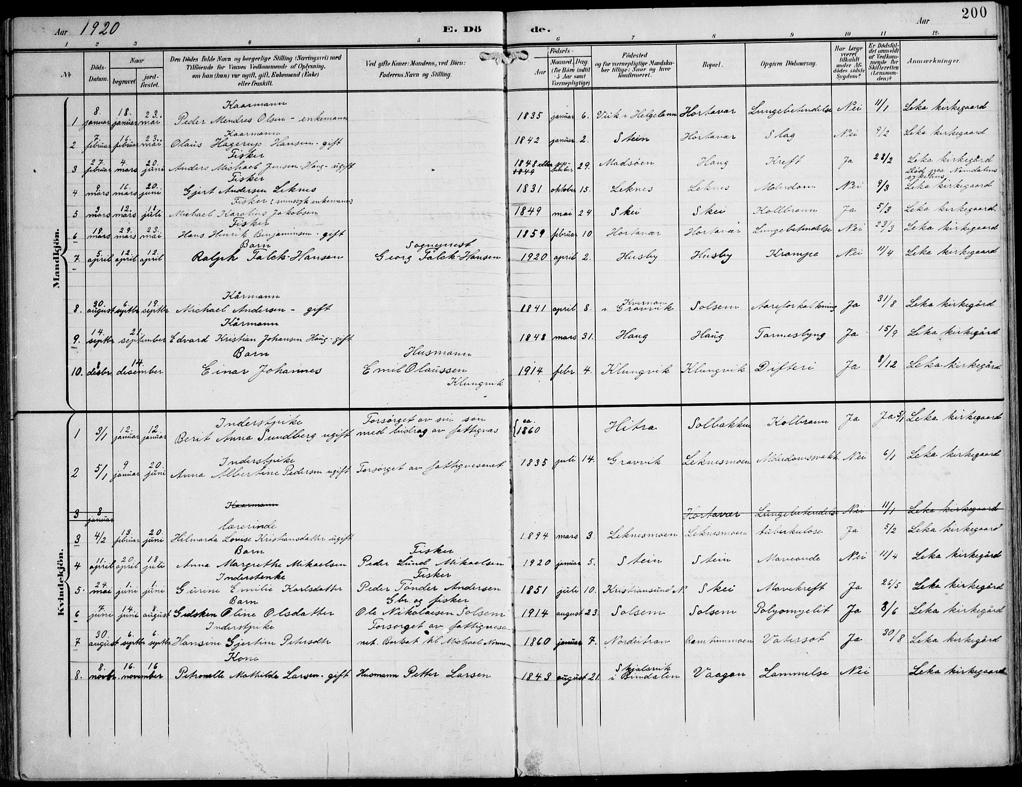 Ministerialprotokoller, klokkerbøker og fødselsregistre - Nord-Trøndelag, SAT/A-1458/788/L0698: Parish register (official) no. 788A05, 1902-1921, p. 200