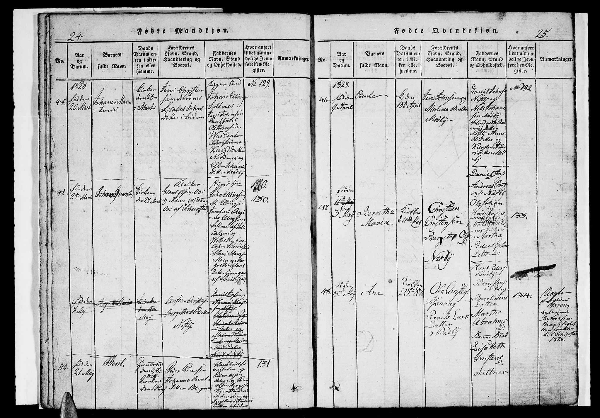 Ministerialprotokoller, klokkerbøker og fødselsregistre - Nordland, SAT/A-1459/847/L0676: Parish register (copy) no. 847C04, 1821-1853, p. 24-25