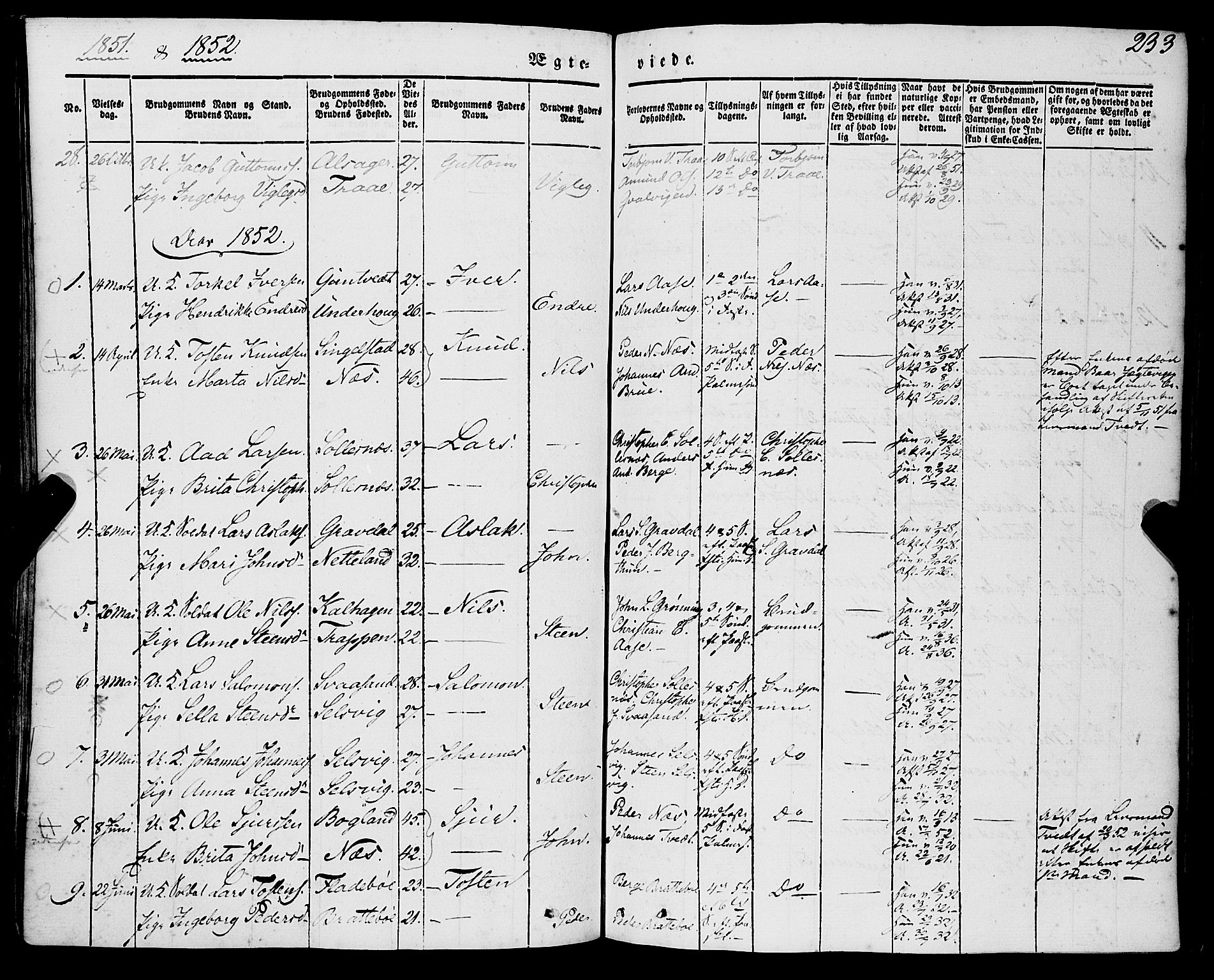 Strandebarm sokneprestembete, AV/SAB-A-78401/H/Haa: Parish register (official) no. A 7, 1844-1872, p. 233