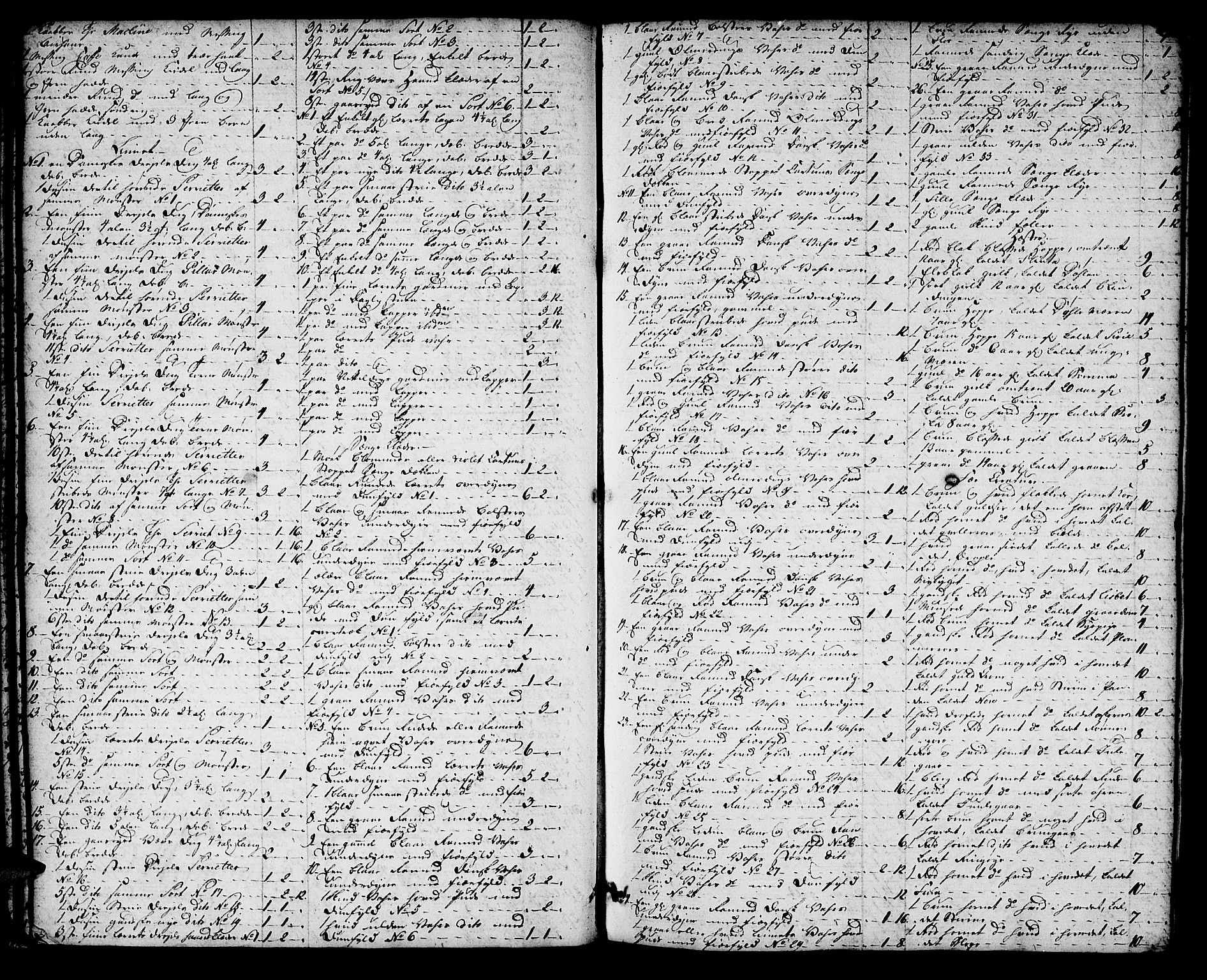 Aker sorenskriveri, AV/SAO-A-10895/H/Hb/L0013a: Skifteprotokoll, 1770-1780, p. 26b-27a
