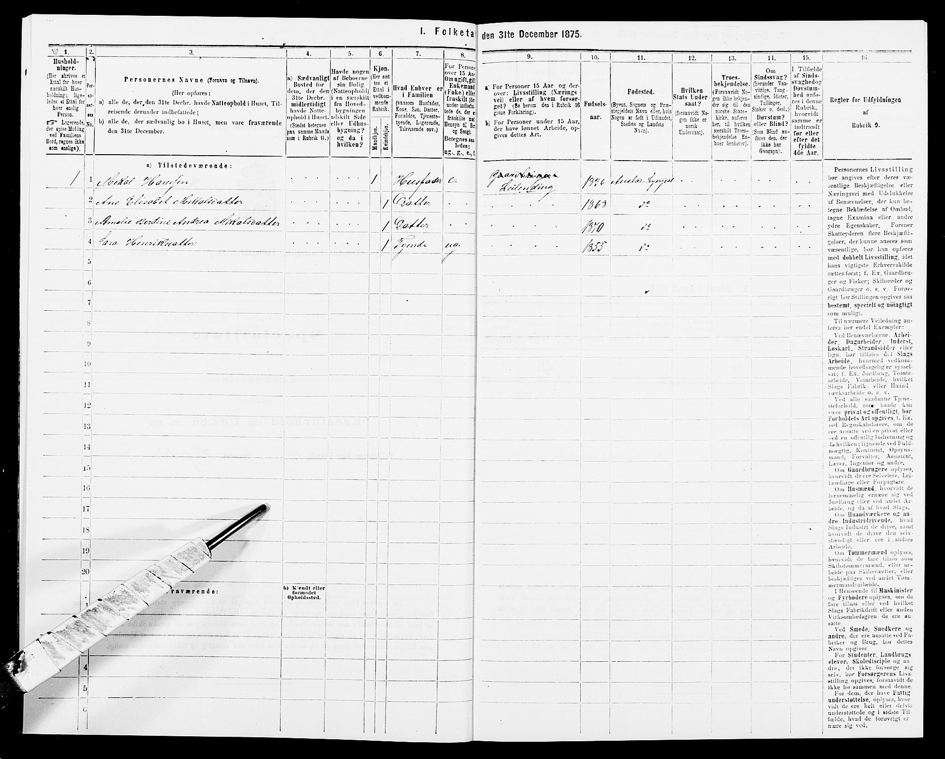 SAK, 1875 census for 1032P Lyngdal, 1875, p. 488