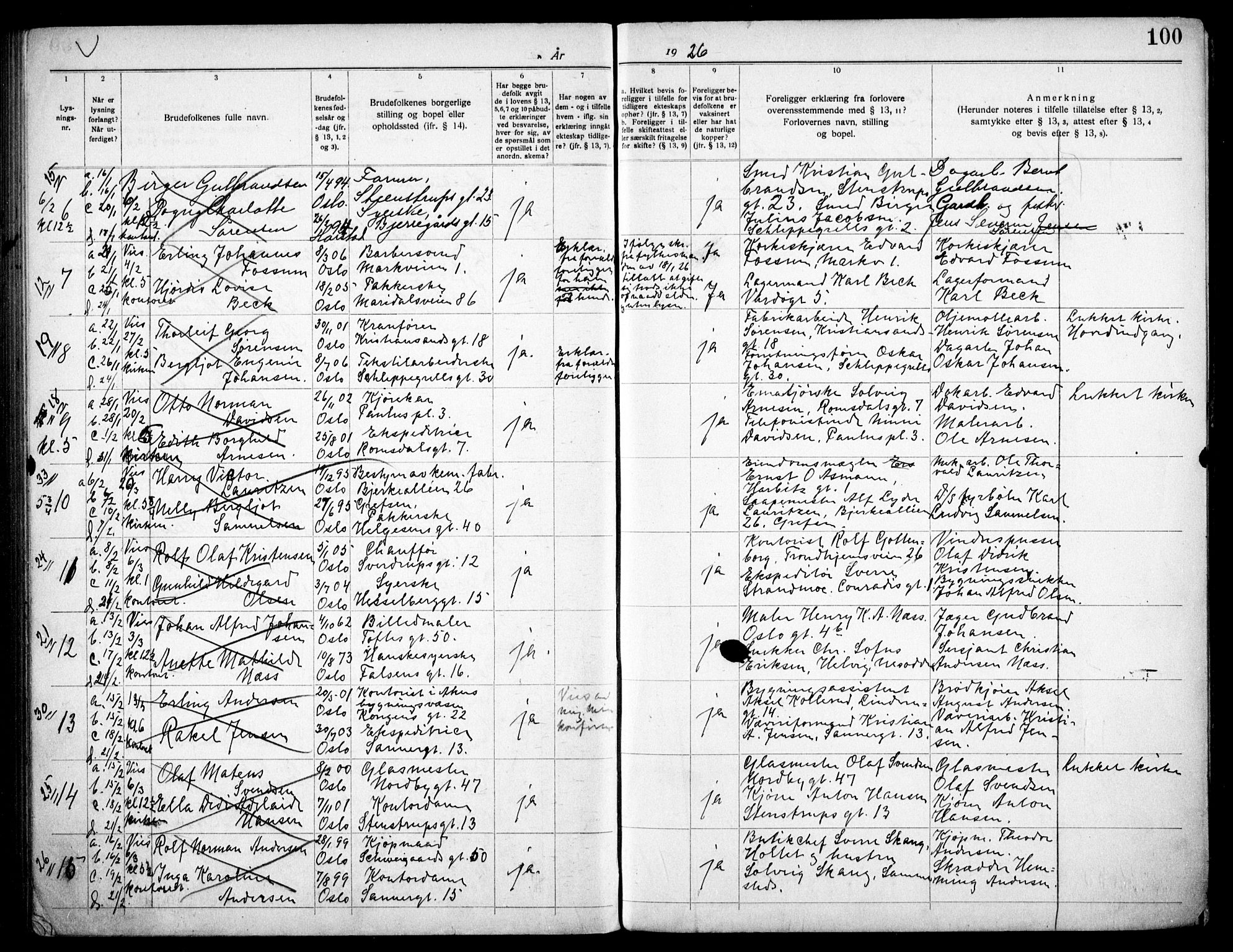 Paulus prestekontor Kirkebøker, AV/SAO-A-10871/H/Ha/L0003: Banns register no. 3, 1919-1926, p. 100