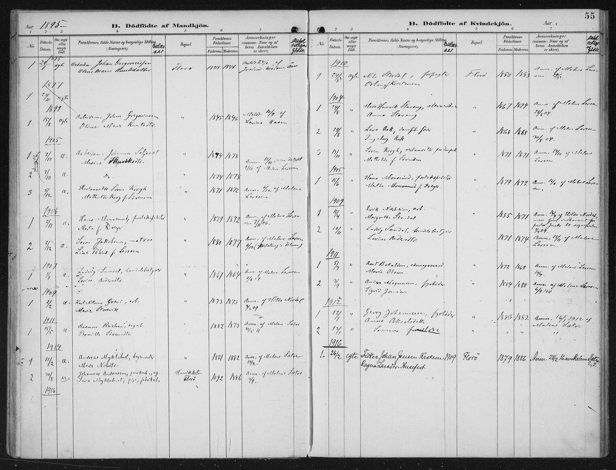 Kinn sokneprestembete, AV/SAB-A-80801/H/Haa/Haac/L0002: Parish register (official) no. C 2, 1895-1916, p. 55