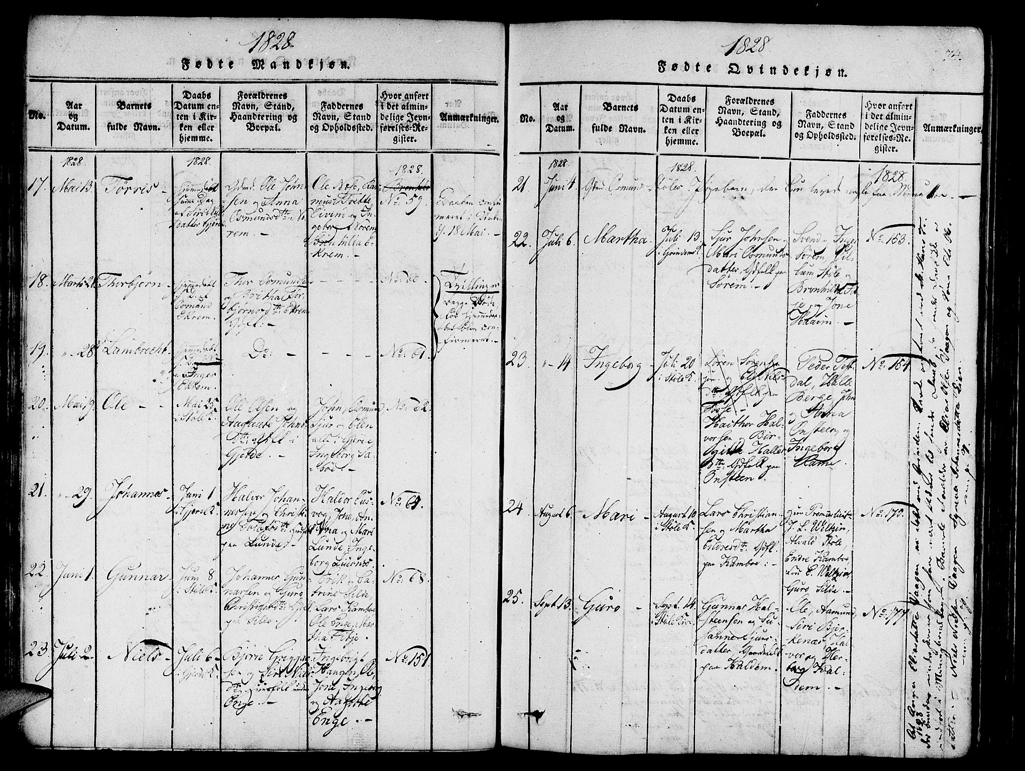 Etne sokneprestembete, SAB/A-75001/H/Haa: Parish register (official) no. A 6, 1815-1831, p. 74