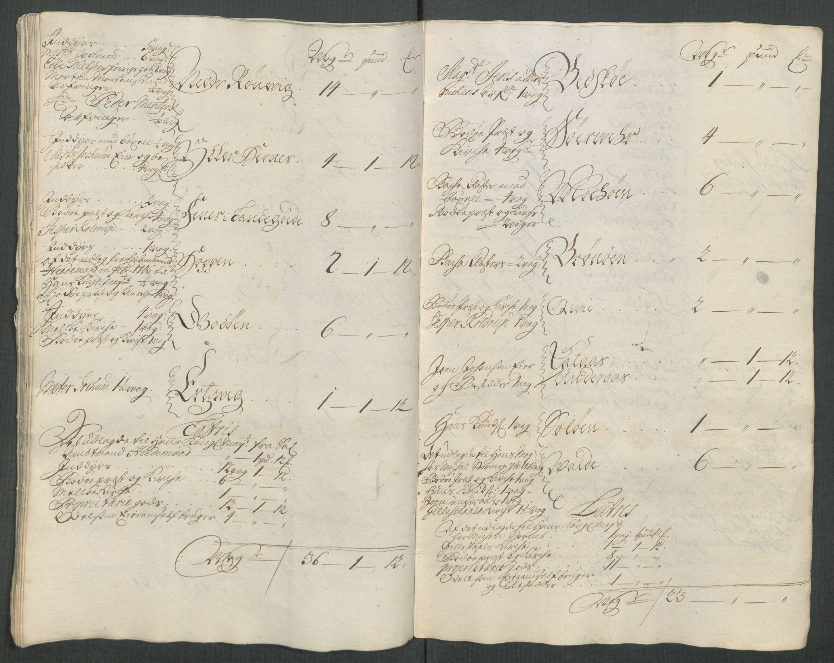 Rentekammeret inntil 1814, Reviderte regnskaper, Fogderegnskap, AV/RA-EA-4092/R66/L4586: Fogderegnskap Salten, 1716, p. 41