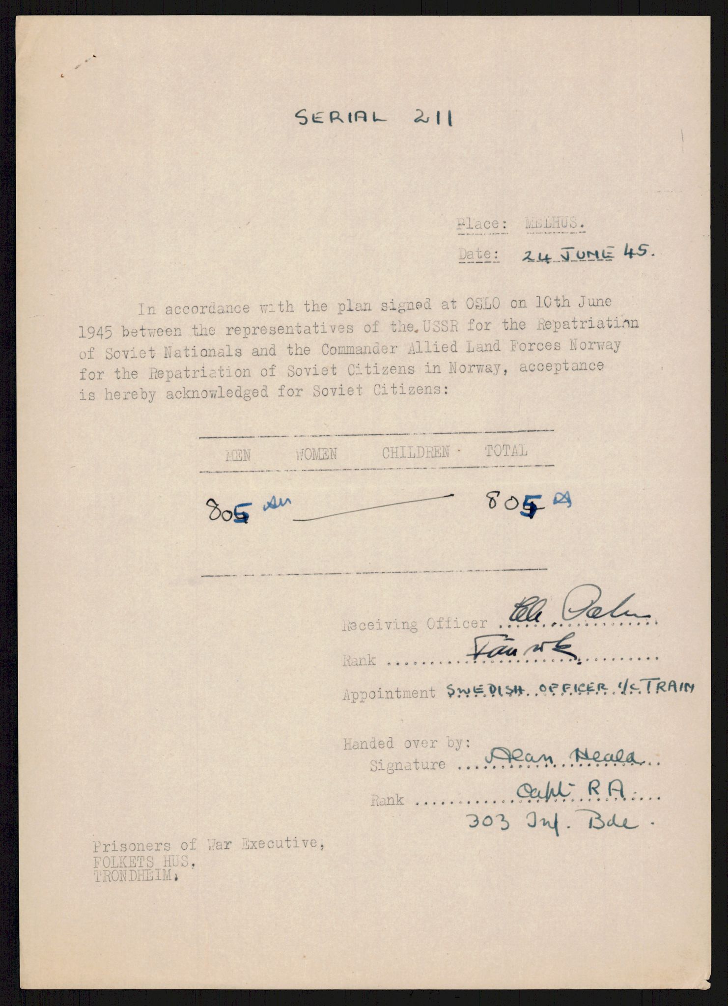 Flyktnings- og fangedirektoratet, Repatrieringskontoret, RA/S-1681/D/Db/L0018: Displaced Persons (DPs) og sivile tyskere, 1945-1948, p. 685