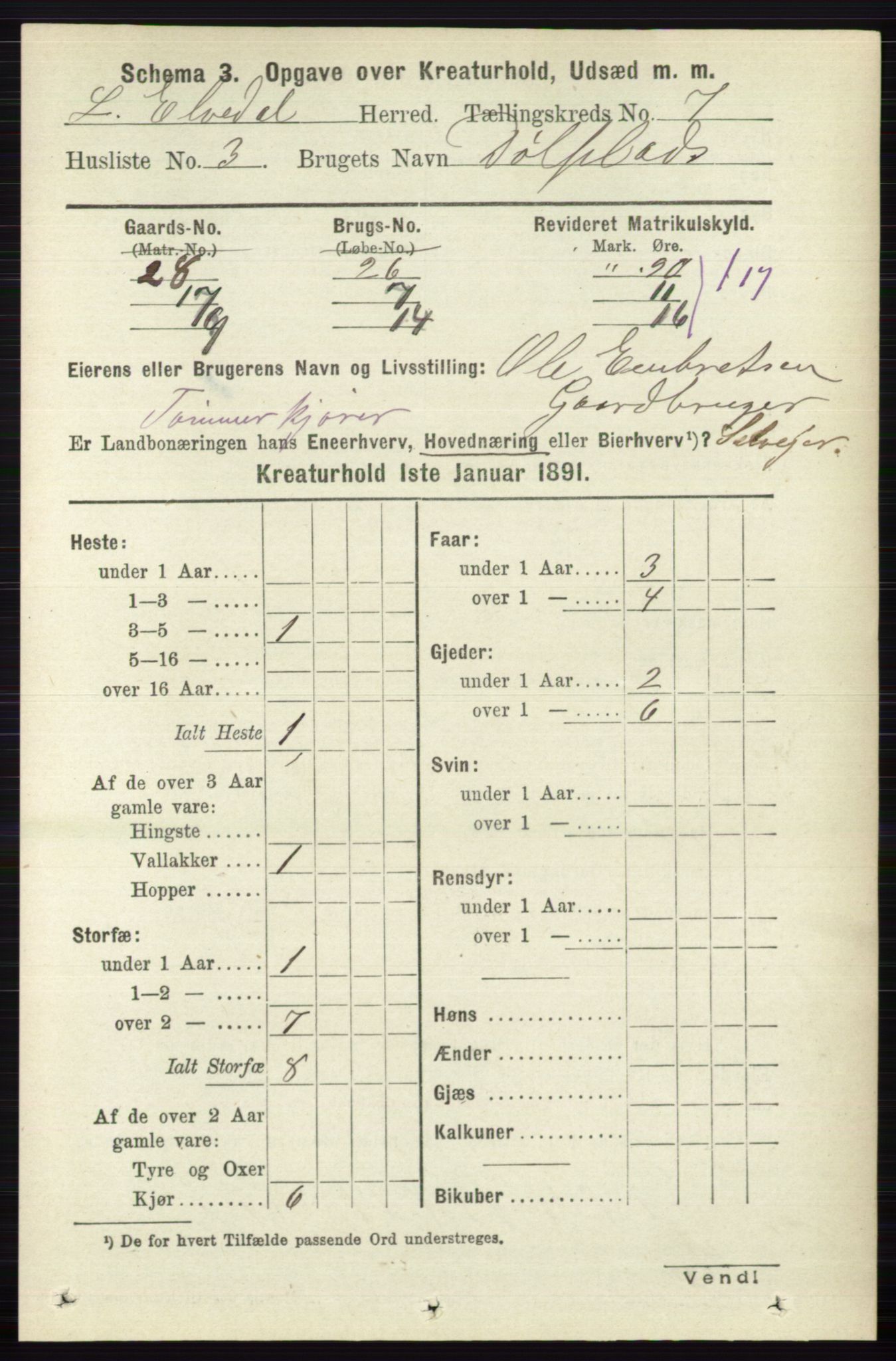 RA, 1891 census for 0438 Lille Elvedalen, 1891, p. 4528