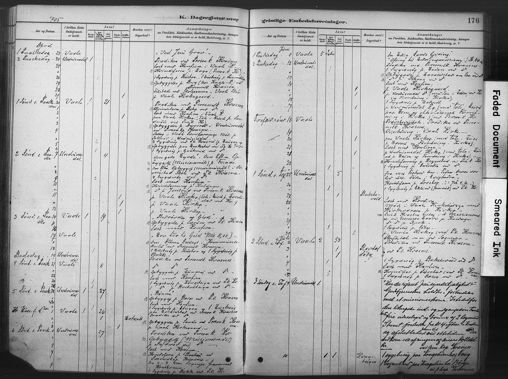 Våle kirkebøker, SAKO/A-334/F/Fb/L0002: Parish register (official) no. II 2, 1878-1907, p. 176
