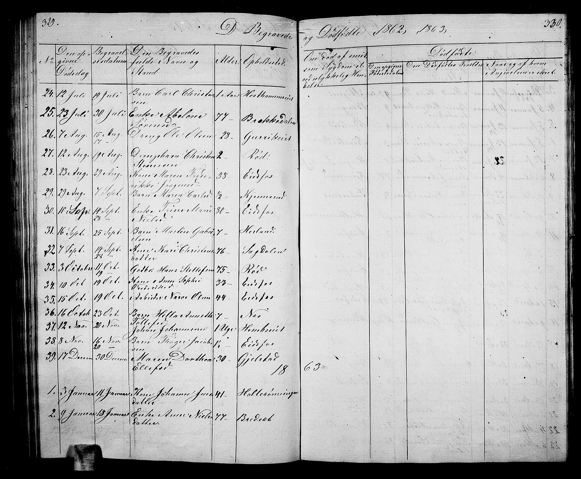 Hof kirkebøker, SAKO/A-64/G/Ga/L0002: Parish register (copy) no. I 2, 1859-1873, p. 329-330