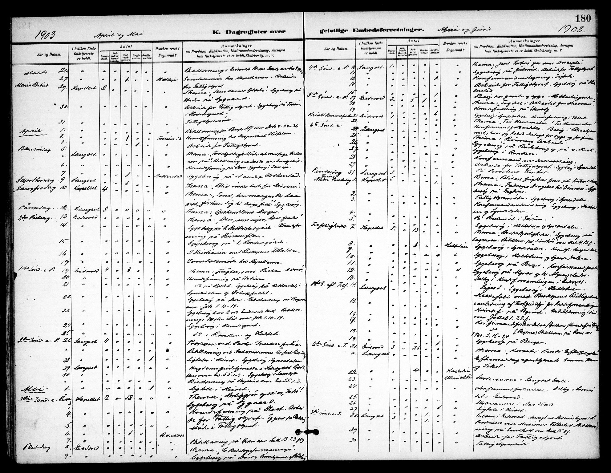 Eidsvoll prestekontor Kirkebøker, AV/SAO-A-10888/F/Fb/L0003: Parish register (official) no. II 3, 1898-1909, p. 180