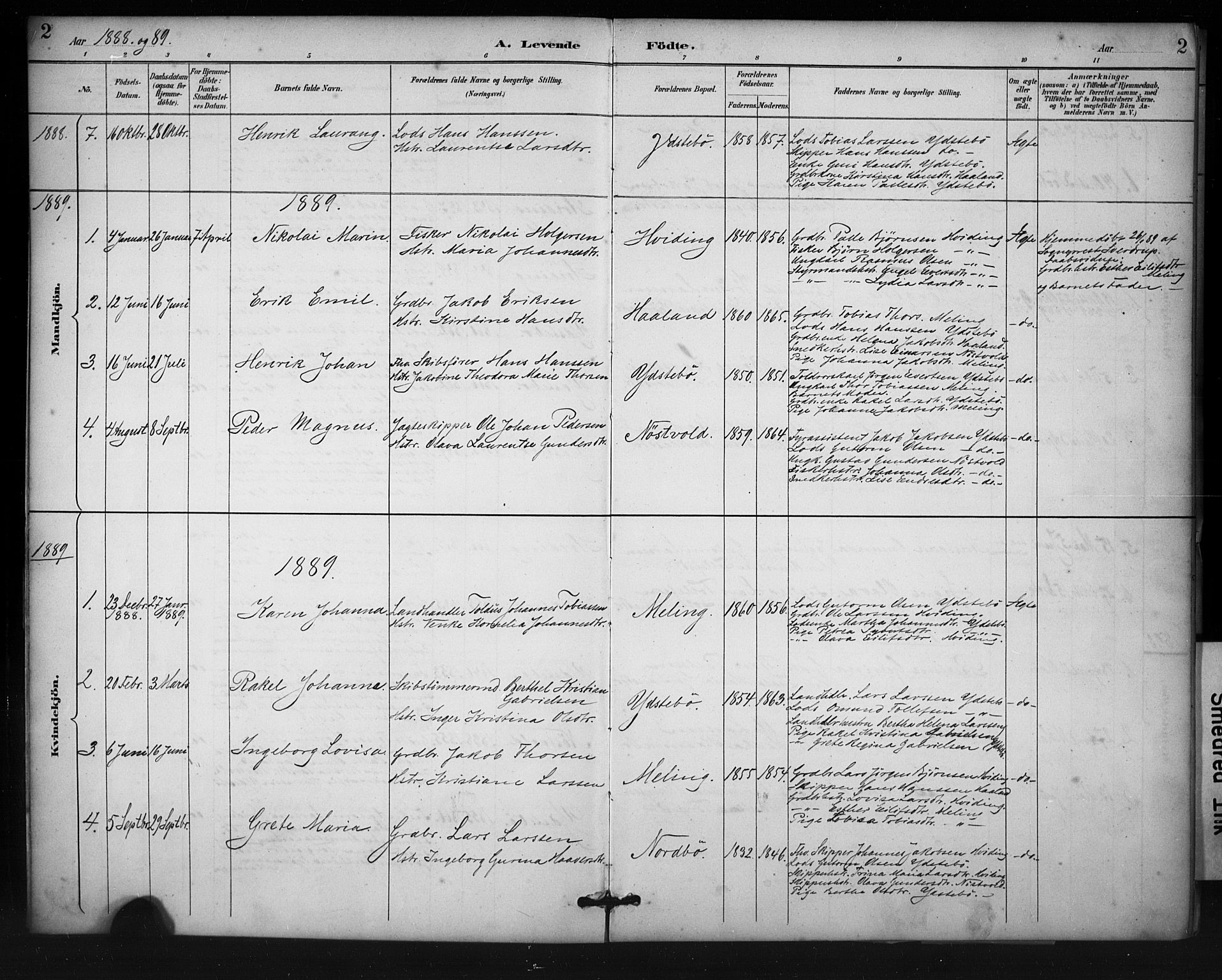 Rennesøy sokneprestkontor, AV/SAST-A -101827/H/Ha/Haa/L0013: Parish register (official) no. A 12, 1888-1916, p. 2