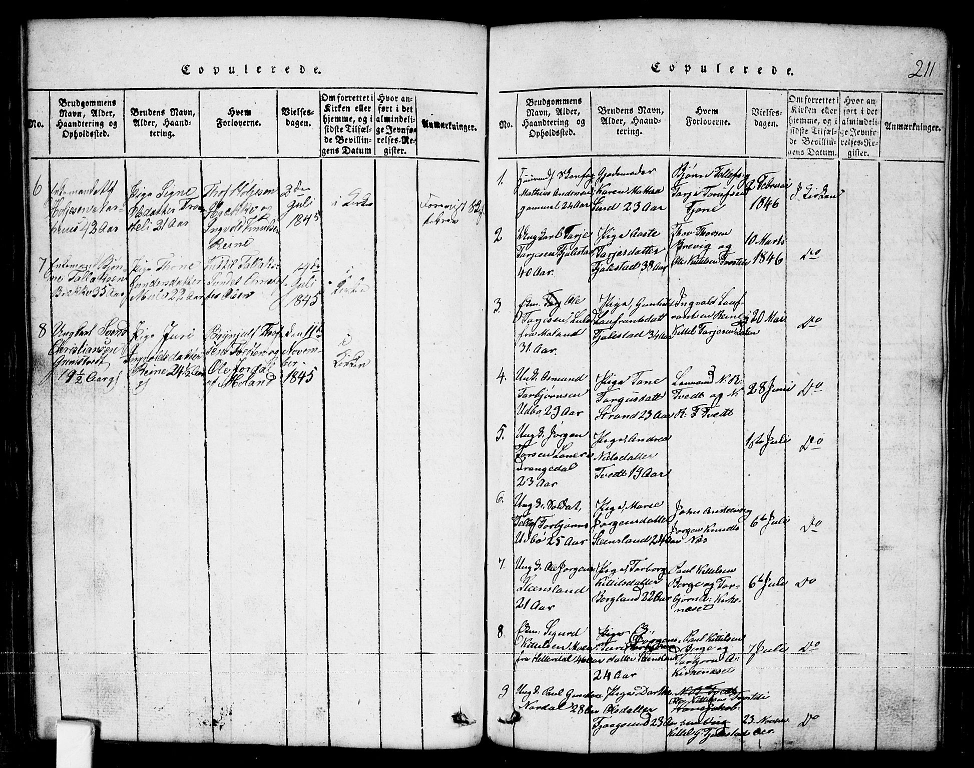 Nissedal kirkebøker, AV/SAKO-A-288/G/Ga/L0001: Parish register (copy) no. I 1, 1814-1860, p. 211