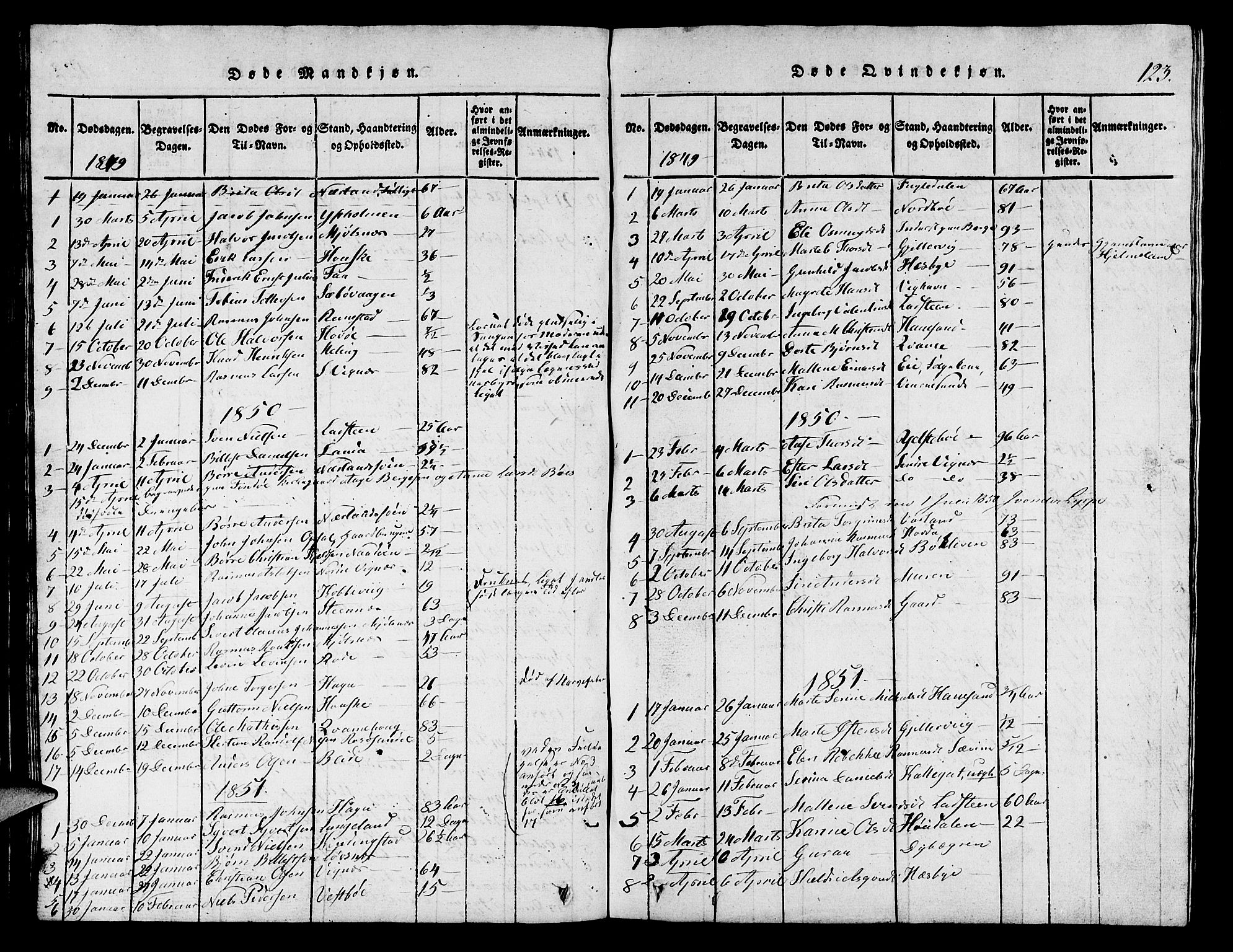 Finnøy sokneprestkontor, AV/SAST-A-101825/H/Ha/Hab/L0001: Parish register (copy) no. B 1, 1816-1856, p. 123