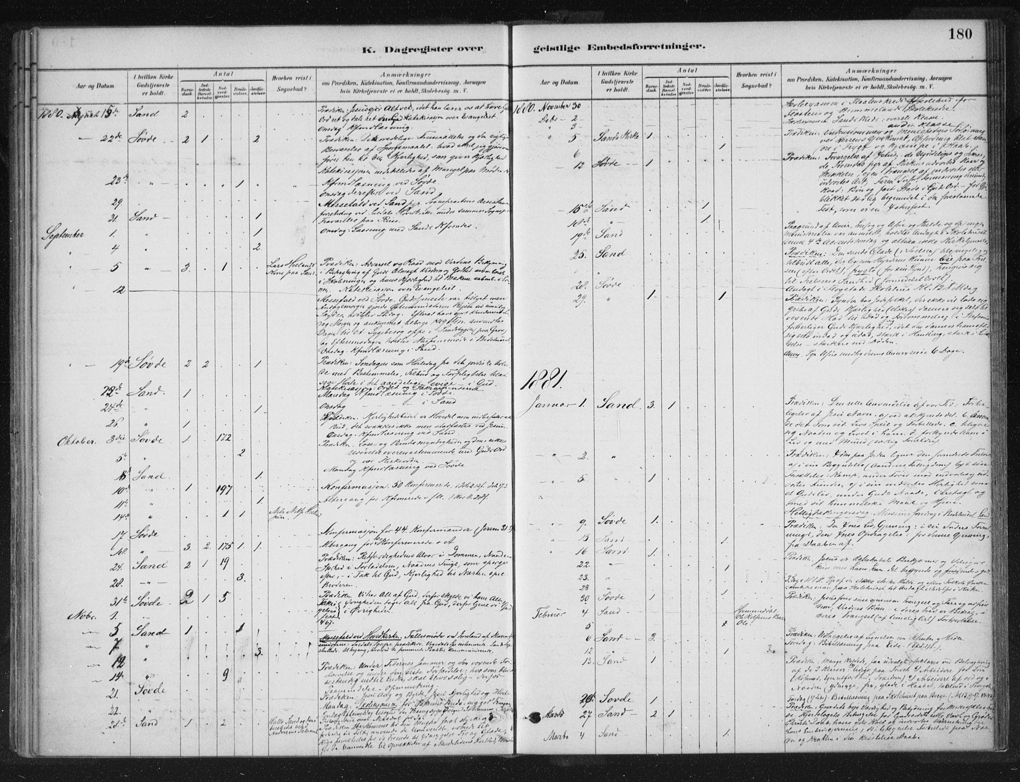 Sand sokneprestkontor, AV/SAST-A-101848/01/III/L0005: Parish register (official) no. A 5, 1880-1898, p. 180