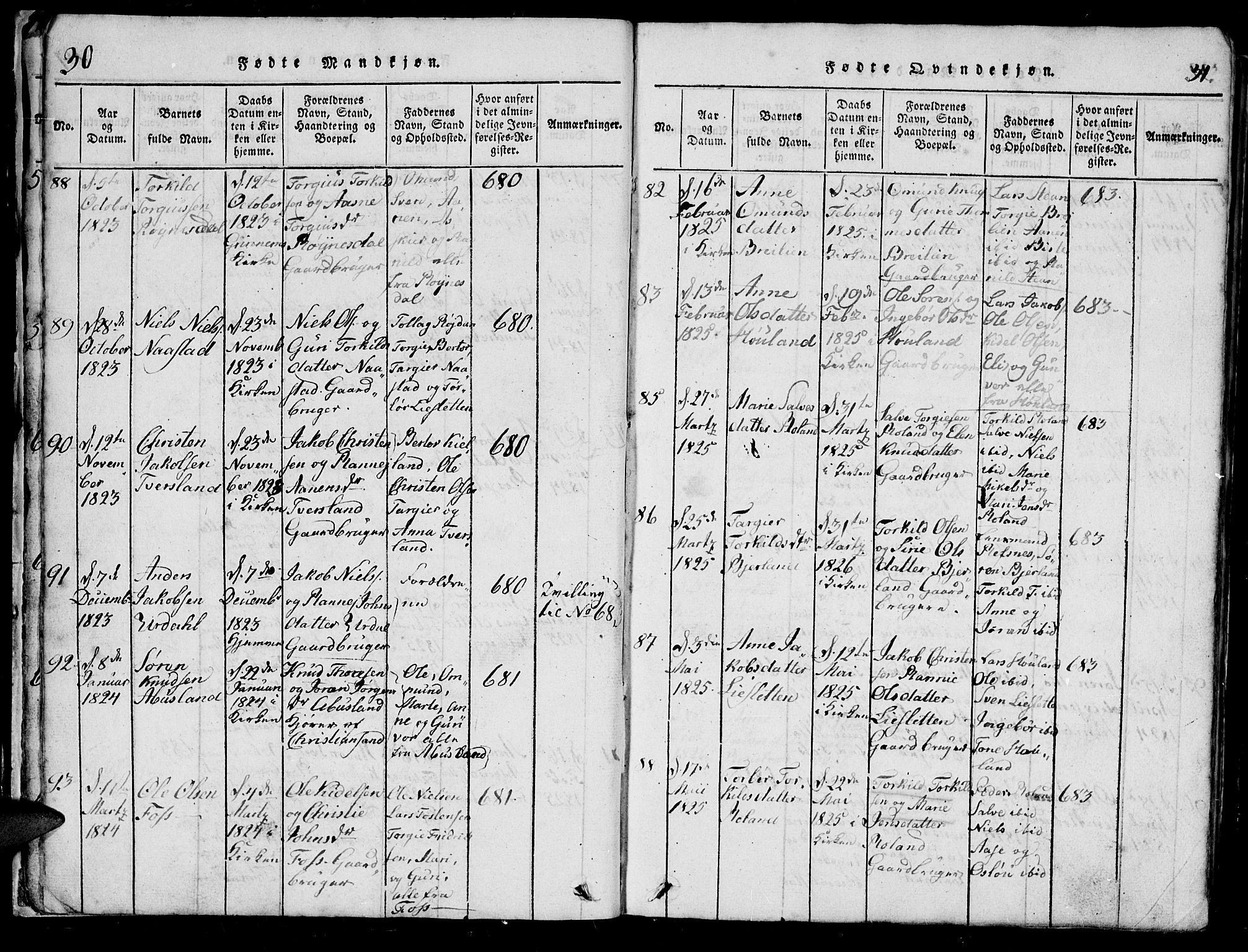 Bjelland sokneprestkontor, AV/SAK-1111-0005/F/Fb/Fba/L0003: Parish register (copy) no. B 3, 1816-1870, p. 30-31