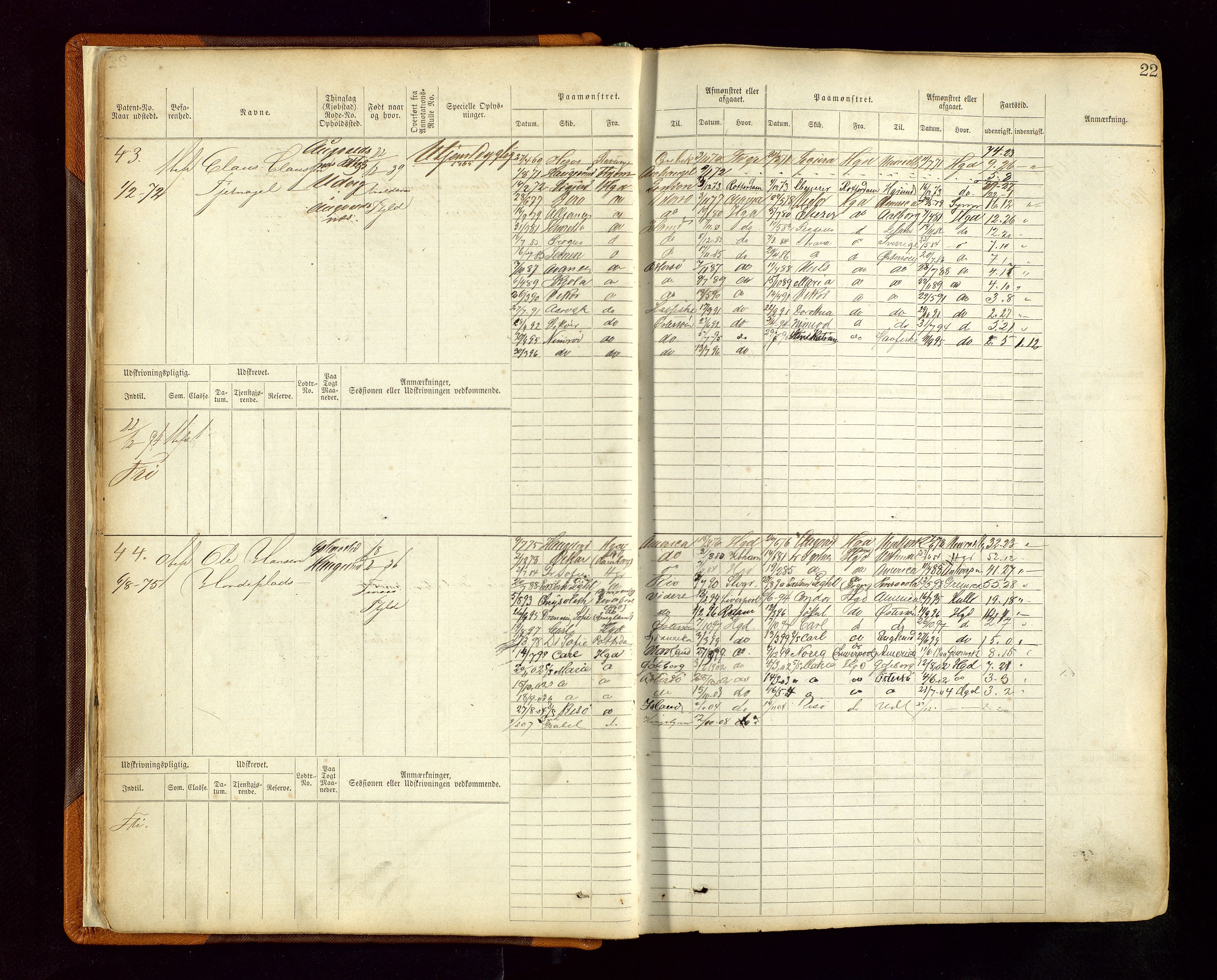 Haugesund sjømannskontor, AV/SAST-A-102007/F/Fb/Fbb/L0004: Sjøfartsrulle Haugesund krets nr. 1-1922, 1868-1948, p. 22