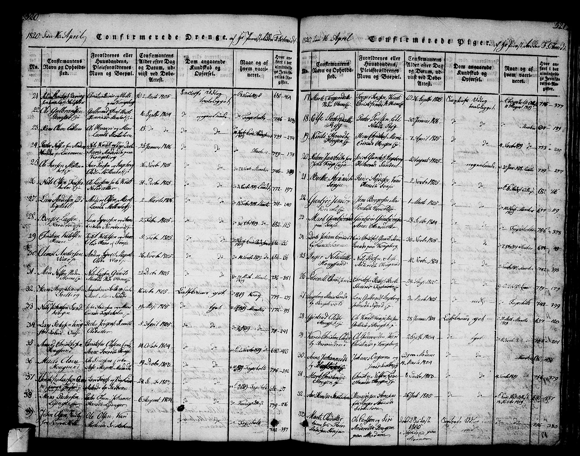 Eiker kirkebøker, AV/SAKO-A-4/G/Ga/L0001: Parish register (copy) no. I 1, 1814-1832, p. 520-521