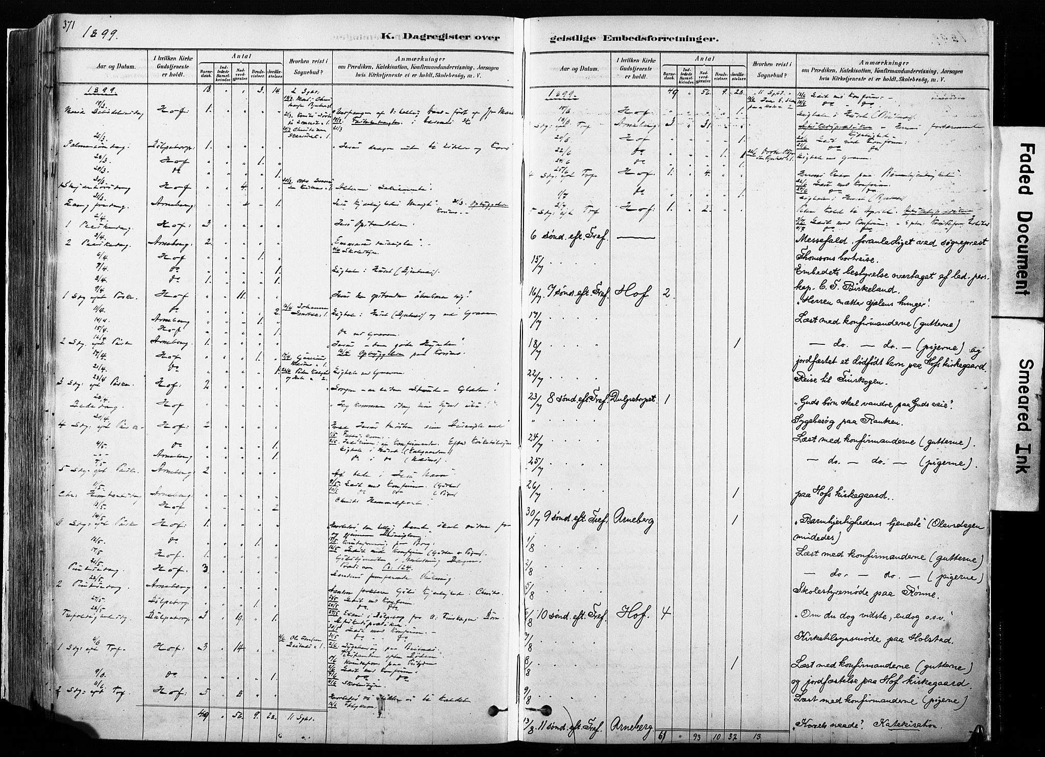 Hof prestekontor, SAH/PREST-038/H/Ha/Haa/L0010: Parish register (official) no. 10, 1878-1909, p. 371