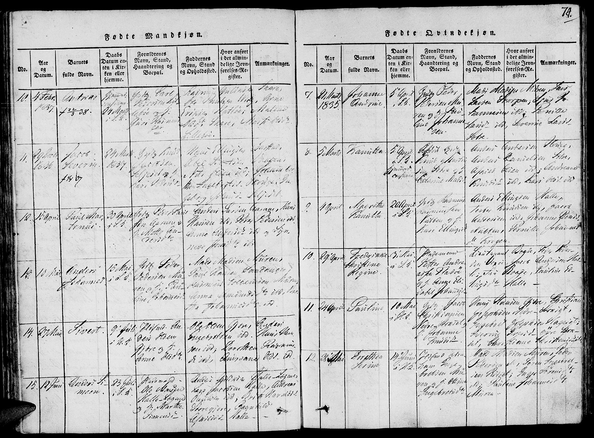 Ministerialprotokoller, klokkerbøker og fødselsregistre - Møre og Romsdal, AV/SAT-A-1454/503/L0033: Parish register (official) no. 503A01, 1816-1841, p. 74