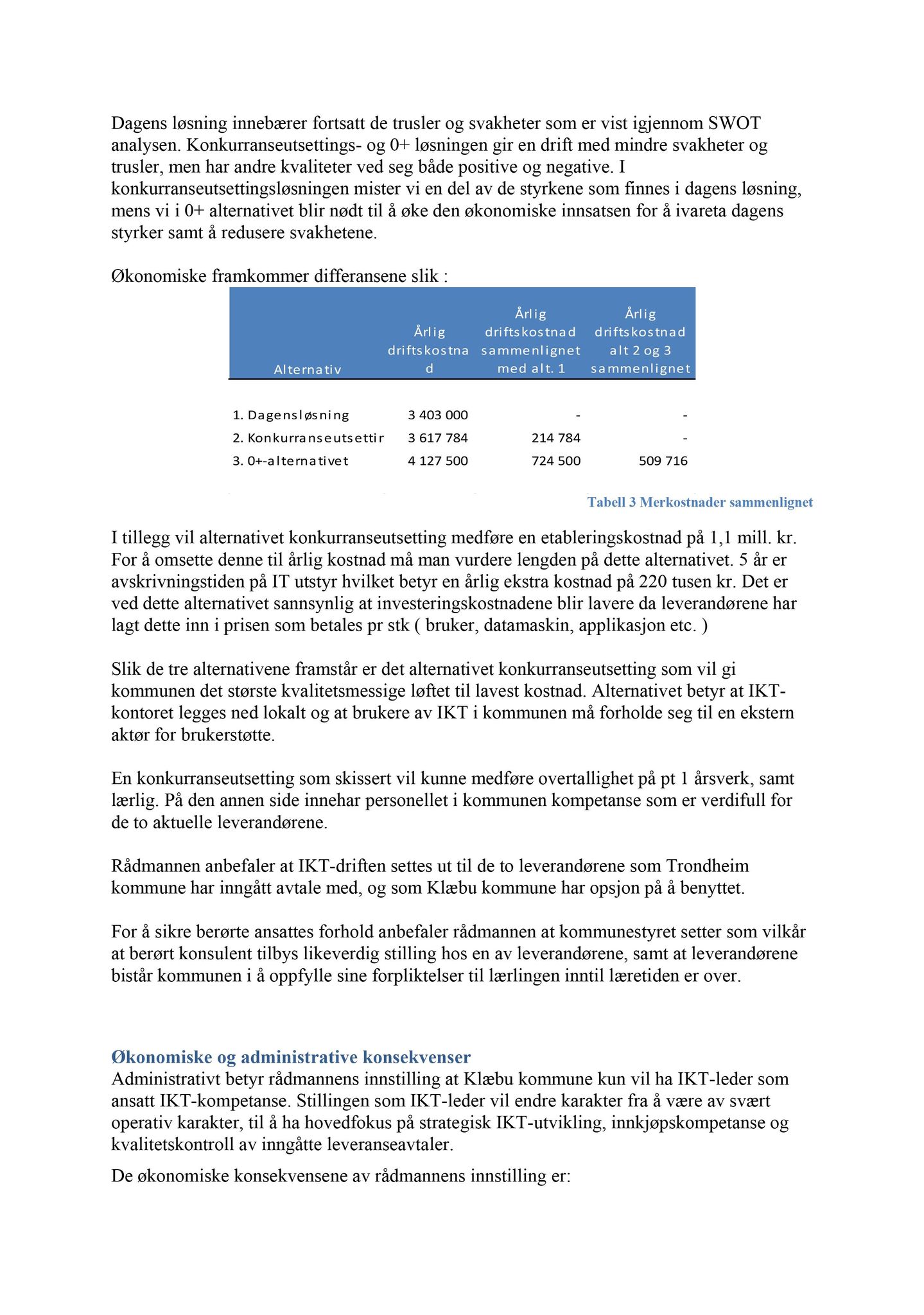 Klæbu Kommune, TRKO/KK/02-FS/L005: Formannsskapet - Møtedokumenter, 2012, p. 2718