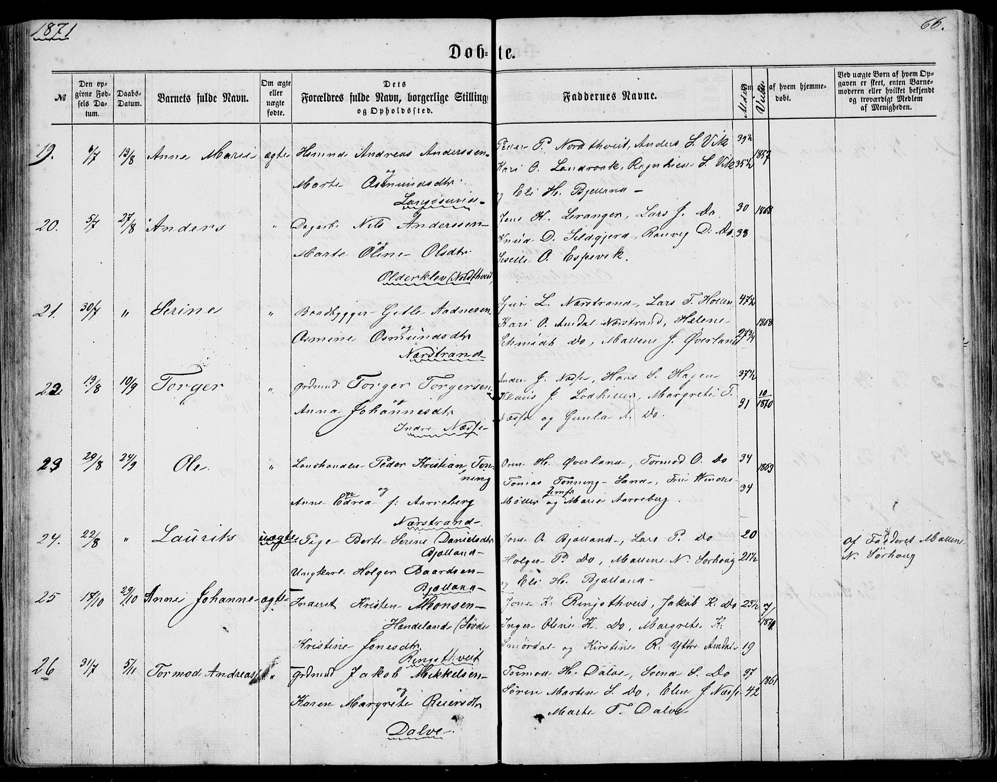 Nedstrand sokneprestkontor, AV/SAST-A-101841/01/IV: Parish register (official) no. A 9, 1861-1876, p. 66