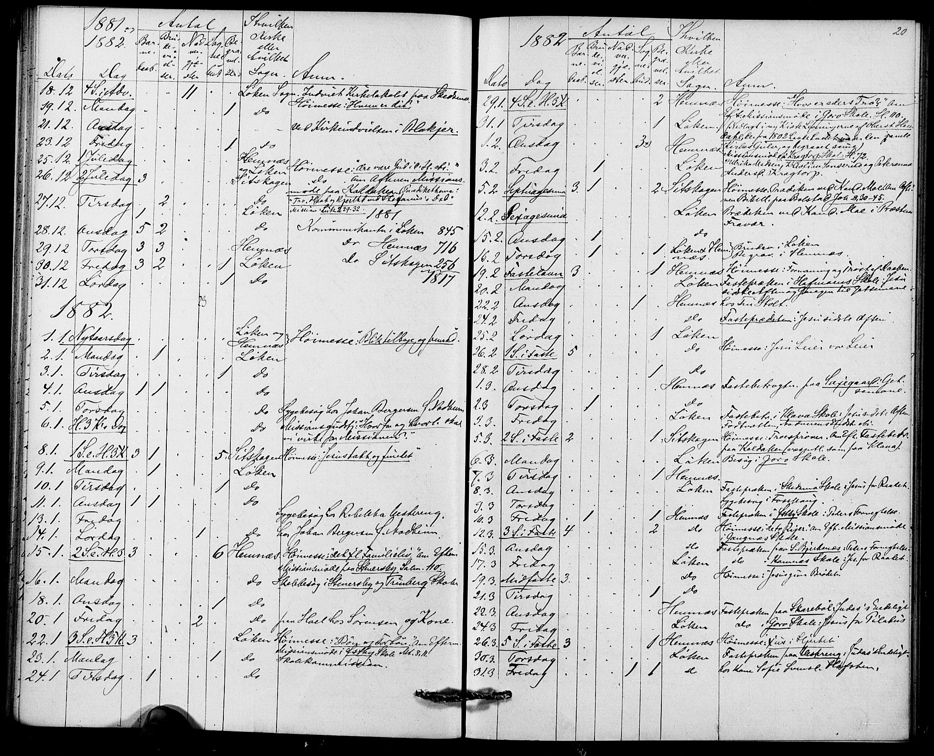 Høland prestekontor Kirkebøker, AV/SAO-A-10346a/I/Ia/L0001: Diary records no. I 1, 1877-1886, p. 20