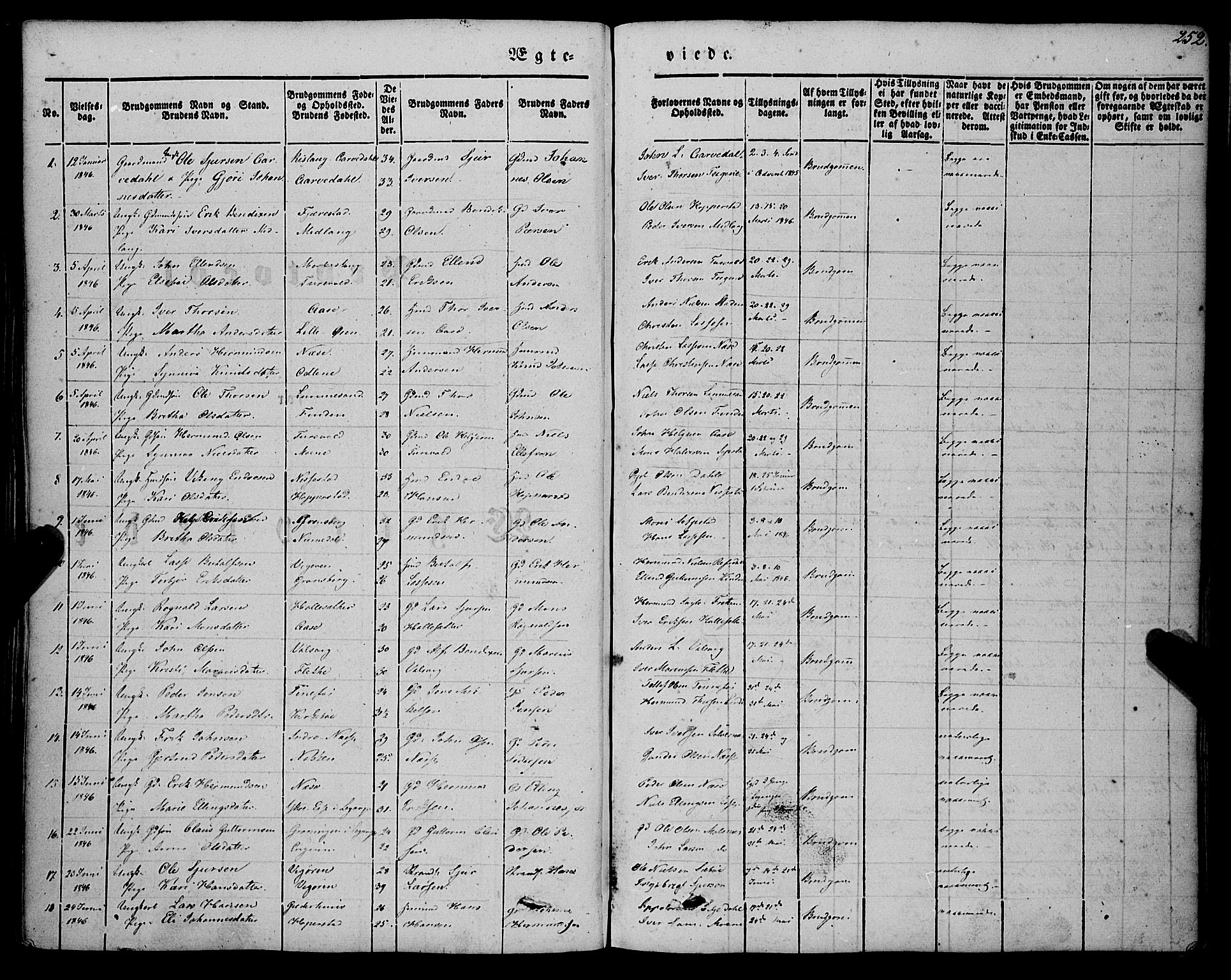 Vik sokneprestembete, SAB/A-81501: Parish register (official) no. A 8, 1846-1865, p. 252