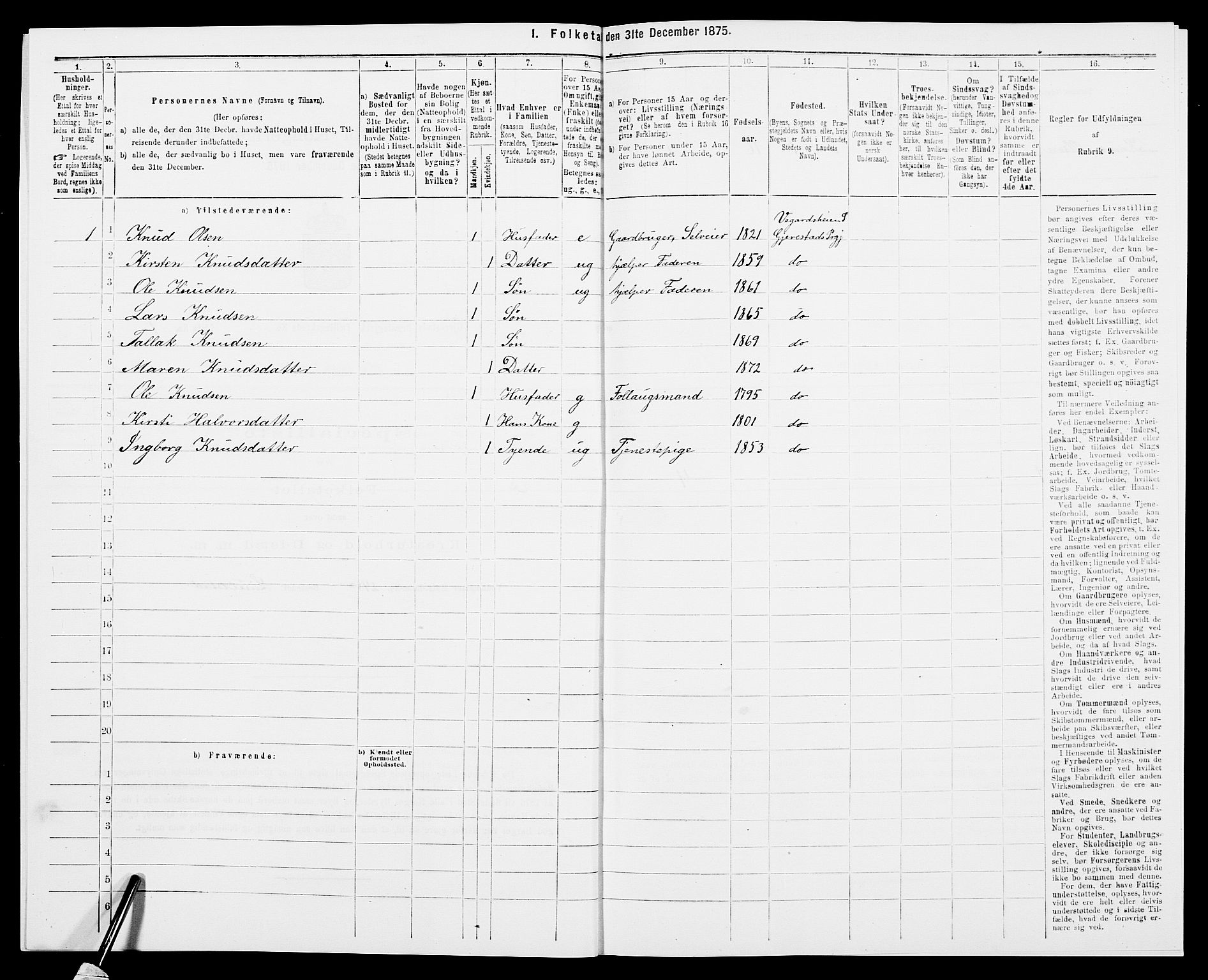 SAK, 1875 census for 0911P Gjerstad, 1875, p. 1285