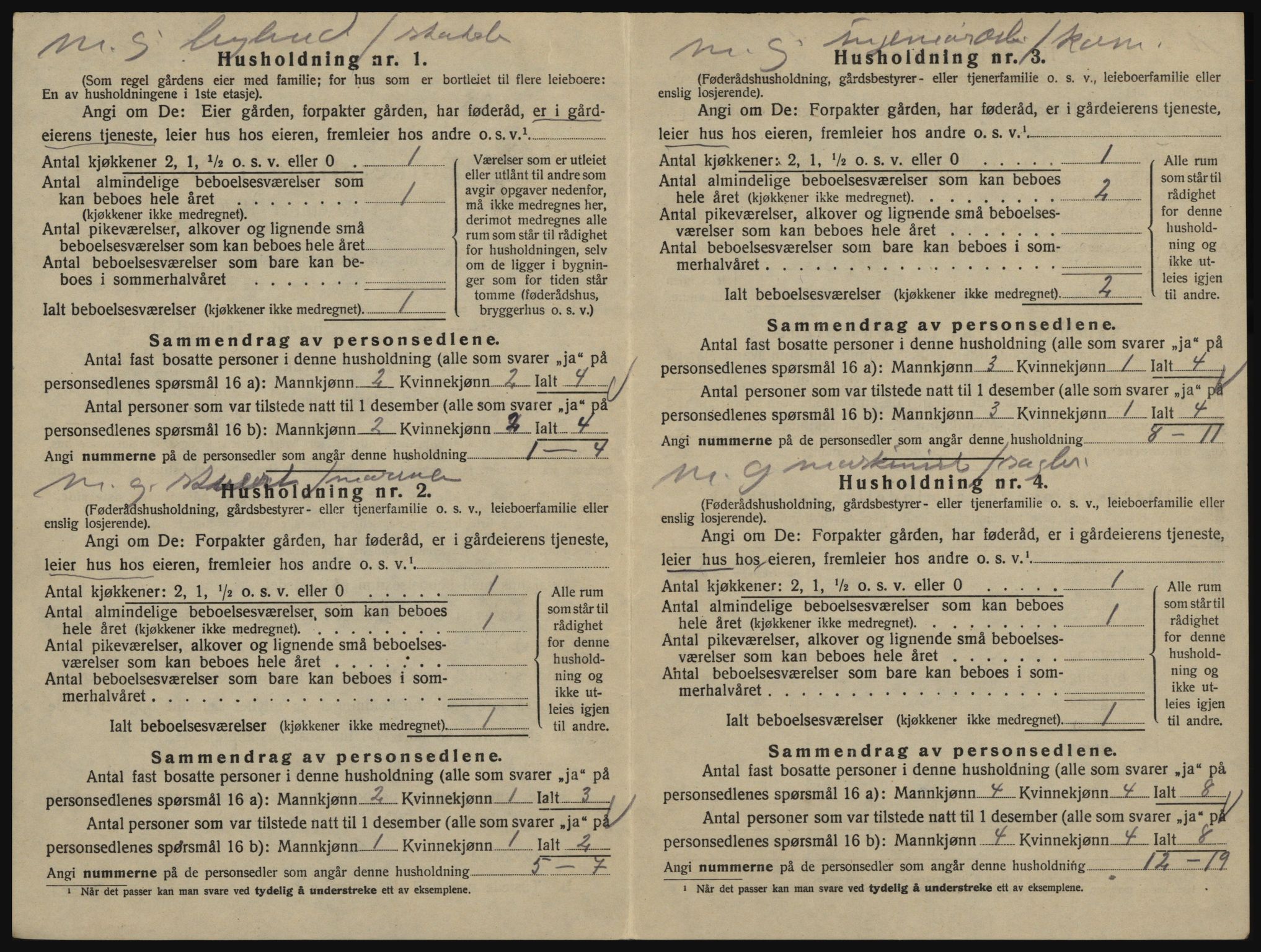 SAO, 1920 census for Glemmen, 1920, p. 2204