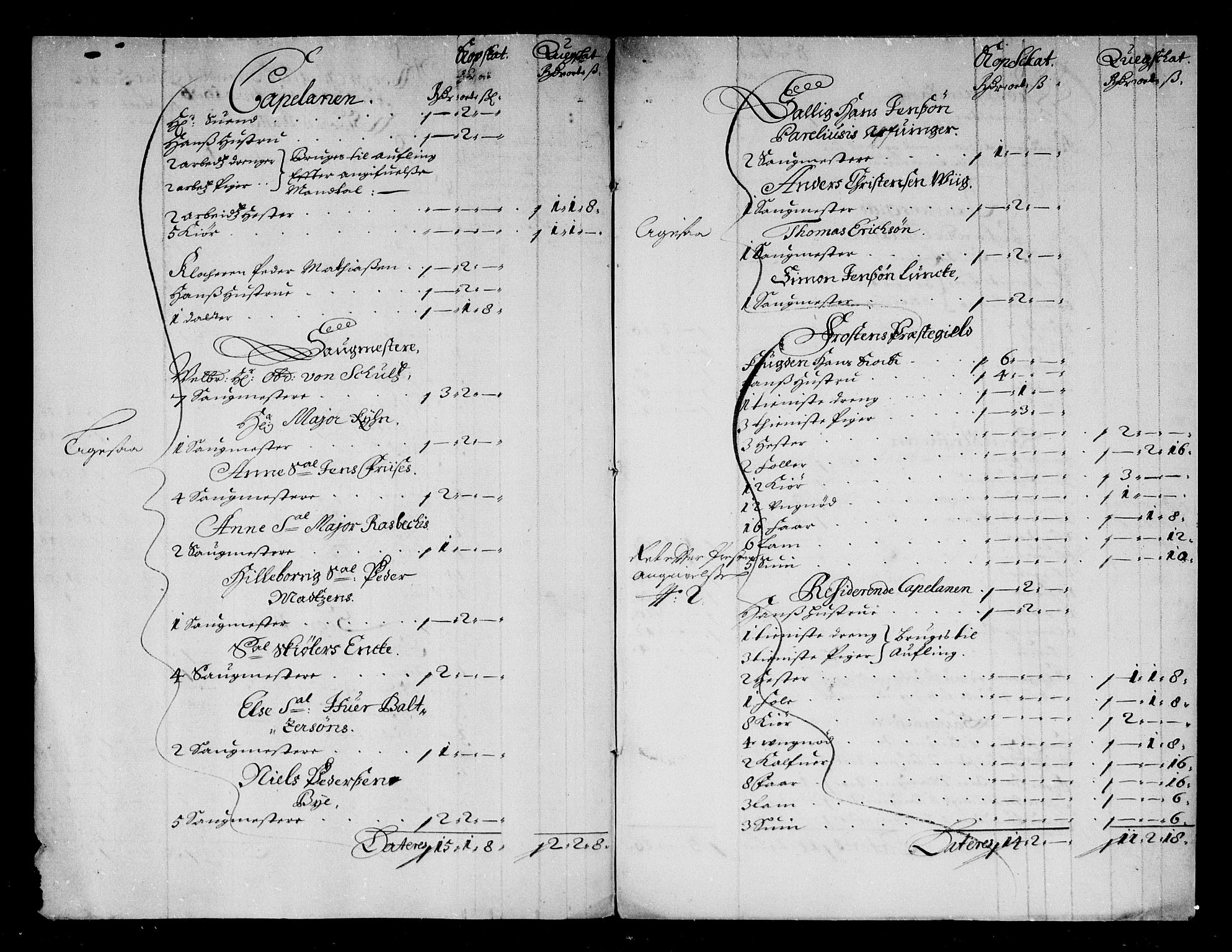 Rentekammeret inntil 1814, Reviderte regnskaper, Stiftamtstueregnskaper, Trondheim stiftamt og Nordland amt, RA/EA-6044/R/Rg/L0083: Trondheim stiftamt og Nordland amt, 1686