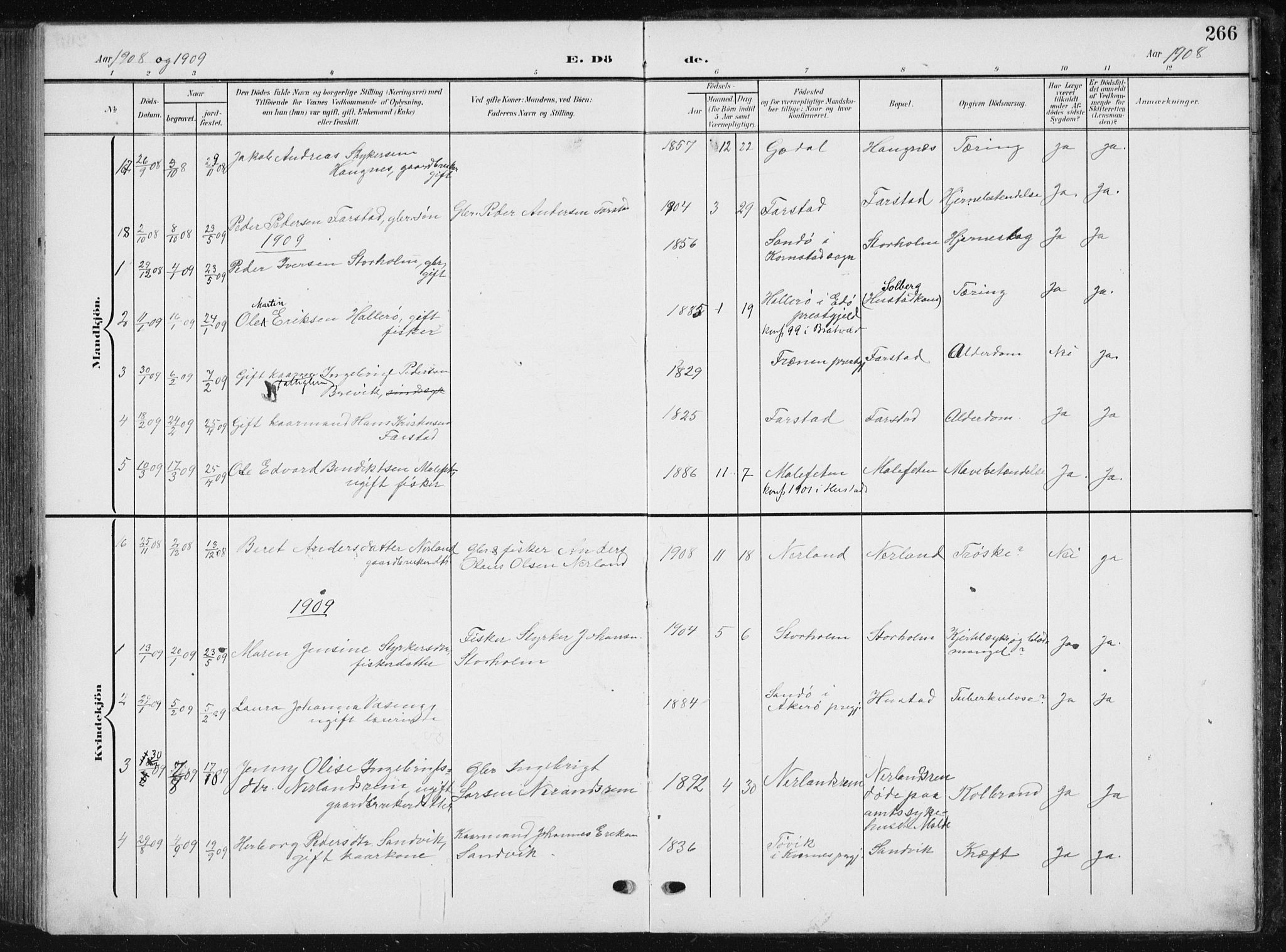 Ministerialprotokoller, klokkerbøker og fødselsregistre - Møre og Romsdal, SAT/A-1454/567/L0784: Parish register (copy) no. 567C04, 1903-1938, p. 266