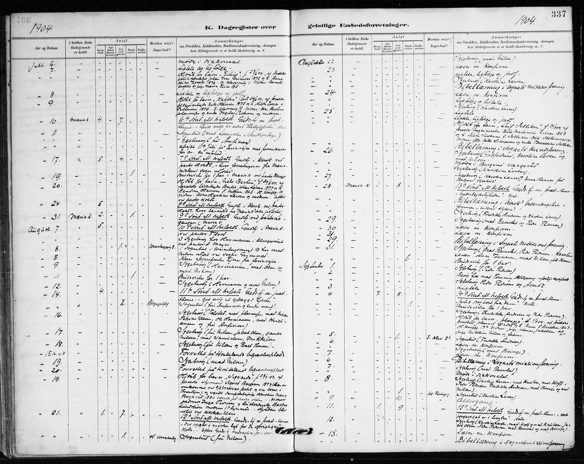 Mariakirken Sokneprestembete, AV/SAB-A-76901/H/Haa/L0008: Parish register (official) no. A 8, 1893-1942, p. 337