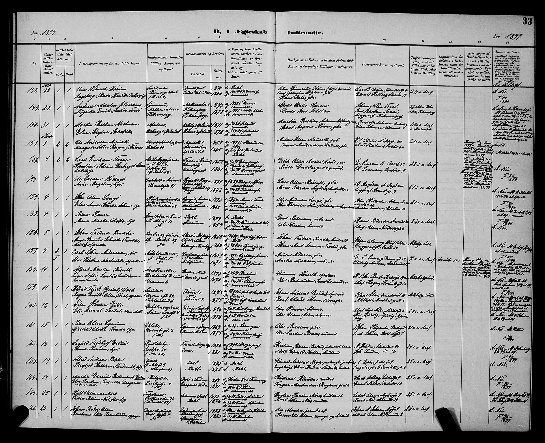 Ministerialprotokoller, klokkerbøker og fødselsregistre - Sør-Trøndelag, SAT/A-1456/604/L0226: Parish register (copy) no. 604C09, 1897-1900, p. 33