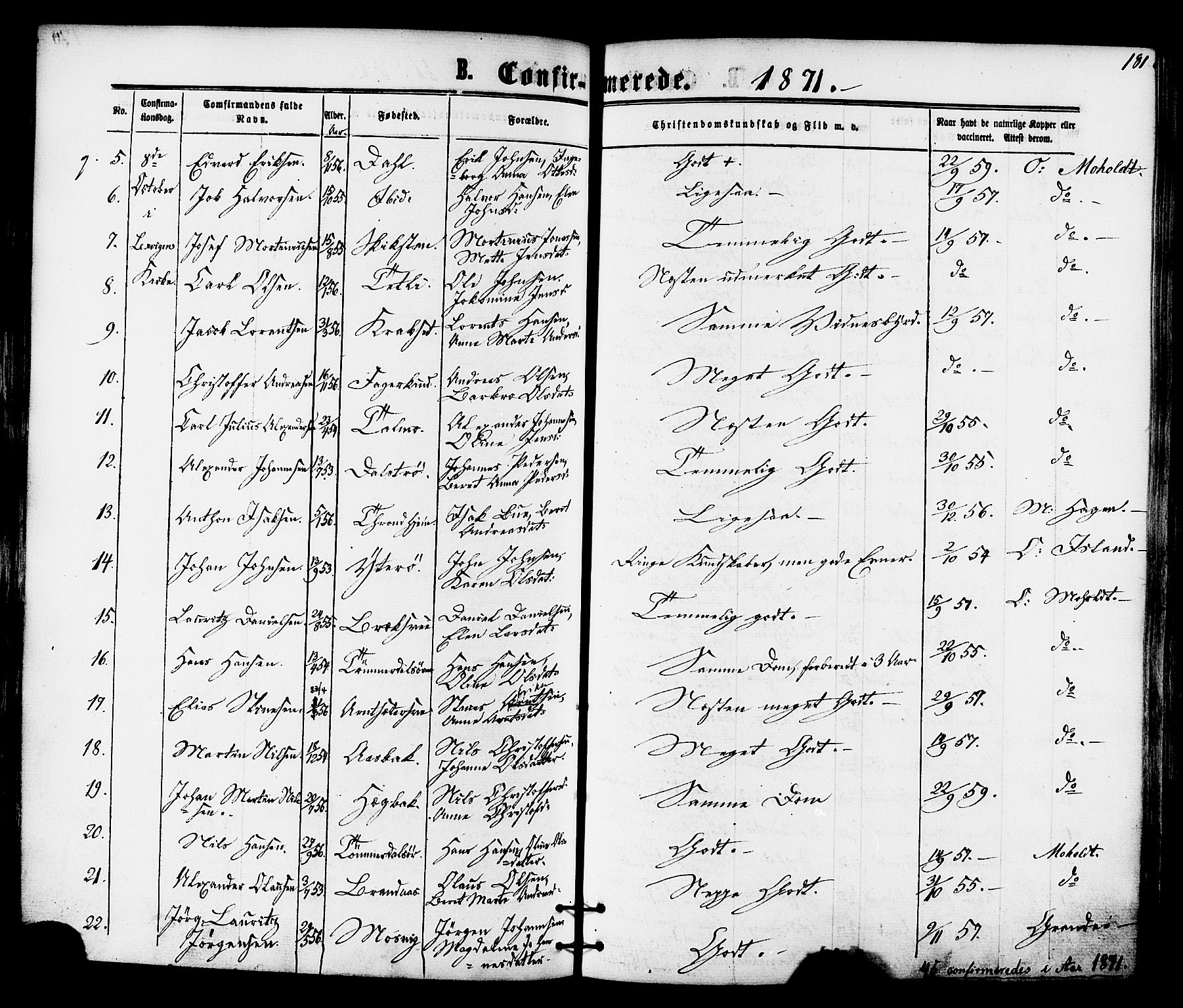 Ministerialprotokoller, klokkerbøker og fødselsregistre - Nord-Trøndelag, AV/SAT-A-1458/701/L0009: Parish register (official) no. 701A09 /1, 1864-1882, p. 181