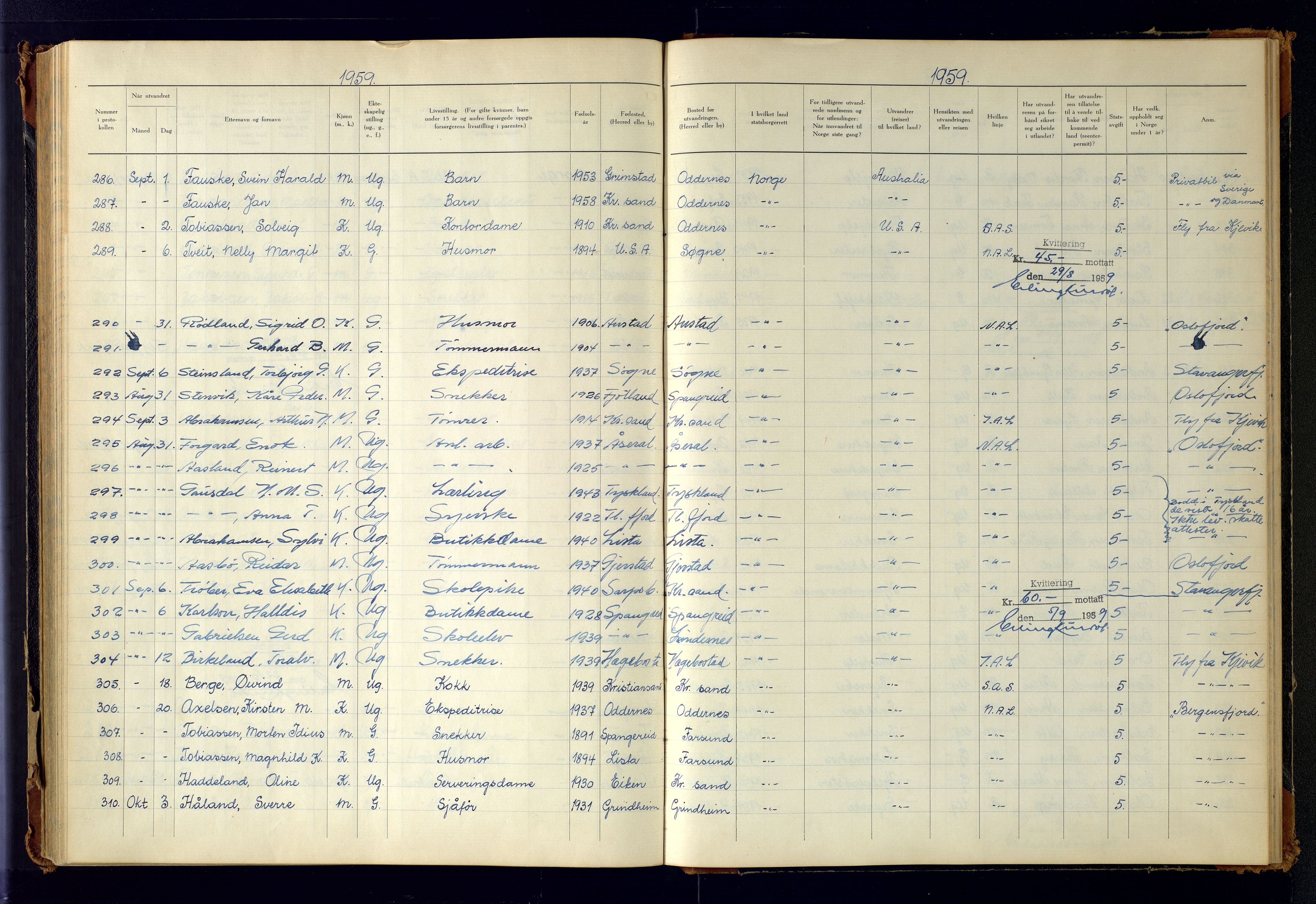 Kristiansand politikammer, AV/SAK-1243-0004/K/Kb/L0249: Emigrantprotokoll, 1951-1961, p. 162