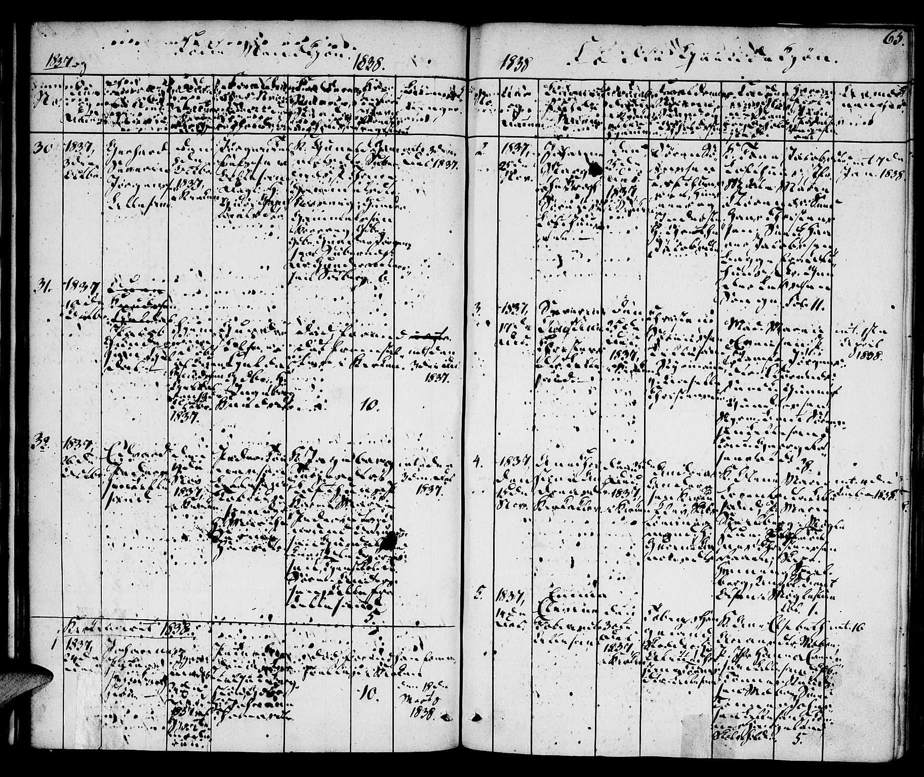 Vestre Moland sokneprestkontor, SAK/1111-0046/F/Fa/Fab/L0004: Parish register (official) no. A 4, 1835-1843, p. 65
