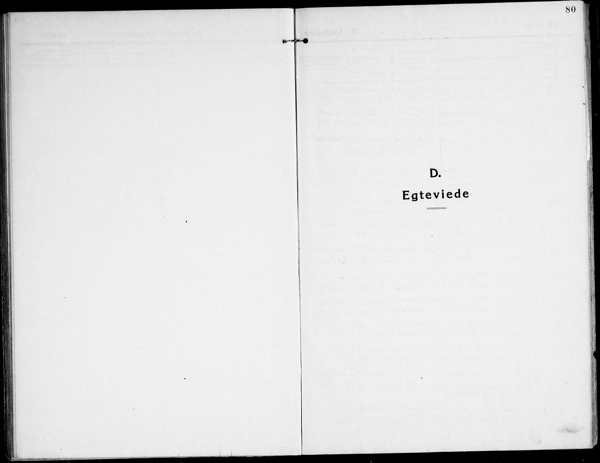 Ministerialprotokoller, klokkerbøker og fødselsregistre - Nordland, AV/SAT-A-1459/872/L1037: Parish register (official) no. 872A12, 1914-1925, p. 80