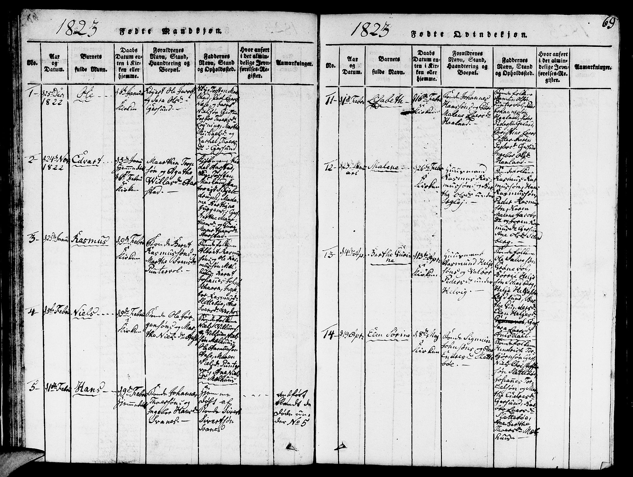 Eigersund sokneprestkontor, AV/SAST-A-101807/S09/L0001: Parish register (copy) no. B 1, 1815-1827, p. 69