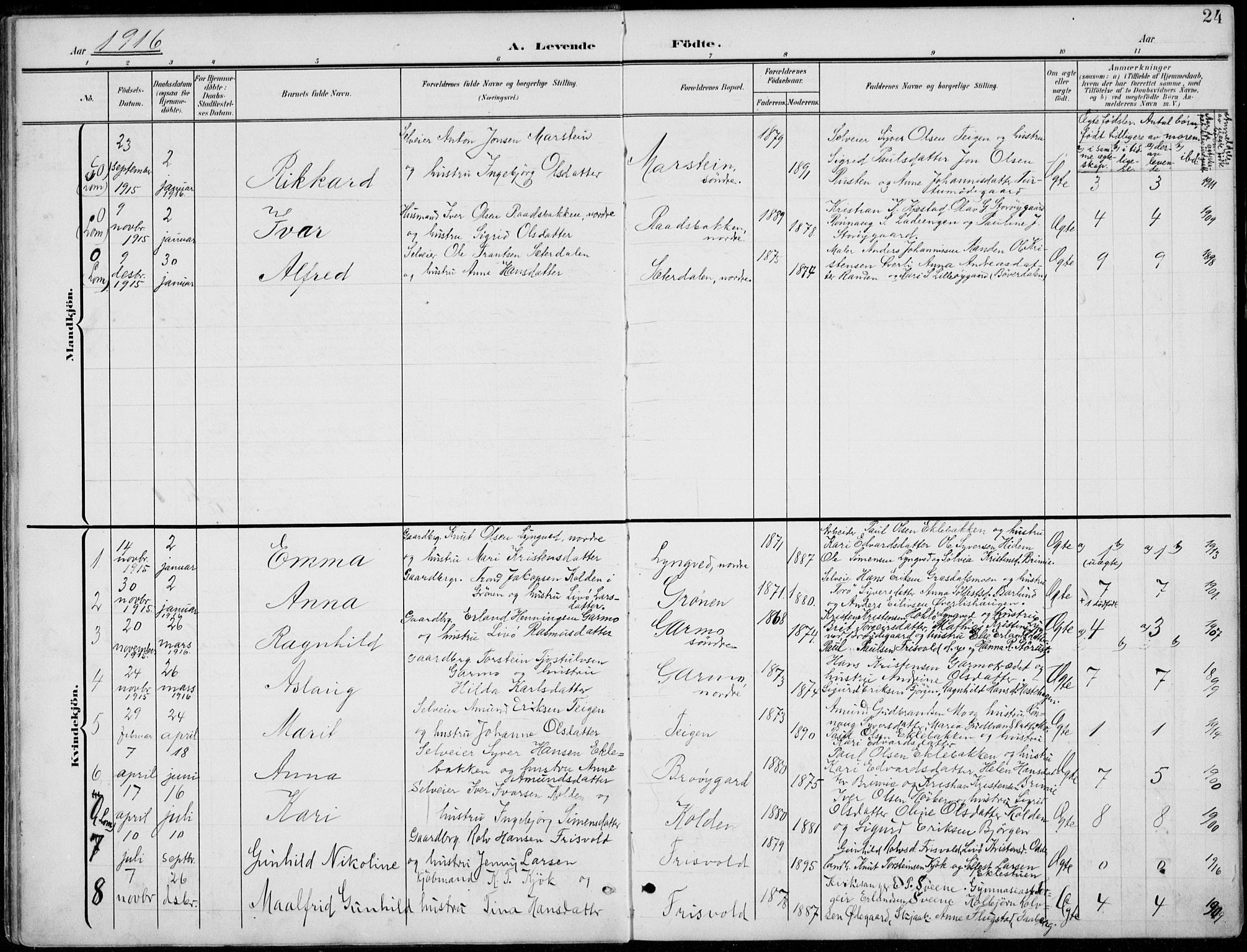 Lom prestekontor, AV/SAH-PREST-070/L/L0006: Parish register (copy) no. 6, 1901-1939, p. 24