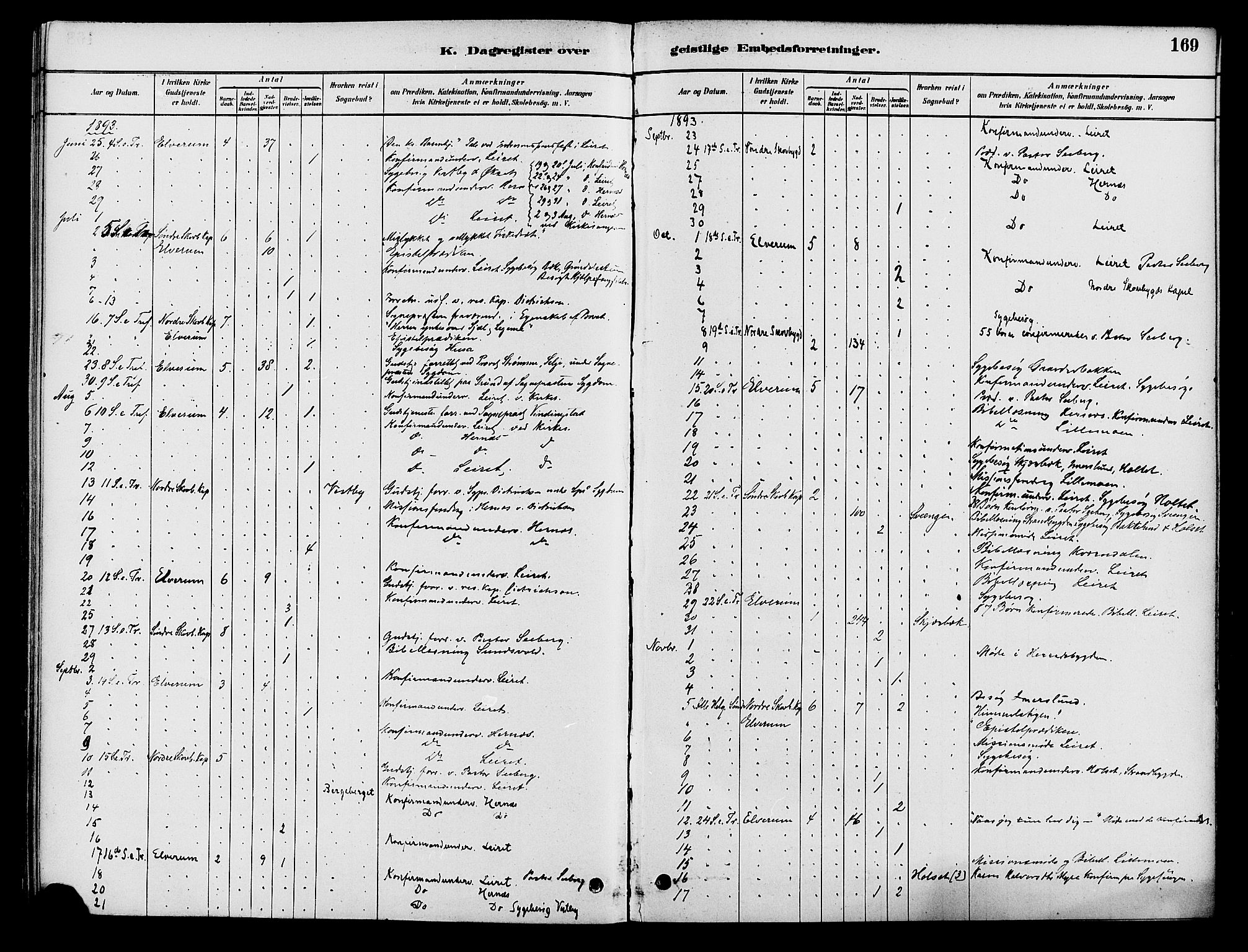 Elverum prestekontor, AV/SAH-PREST-044/H/Ha/Haa/L0012: Parish register (official) no. 12, 1880-1893, p. 169