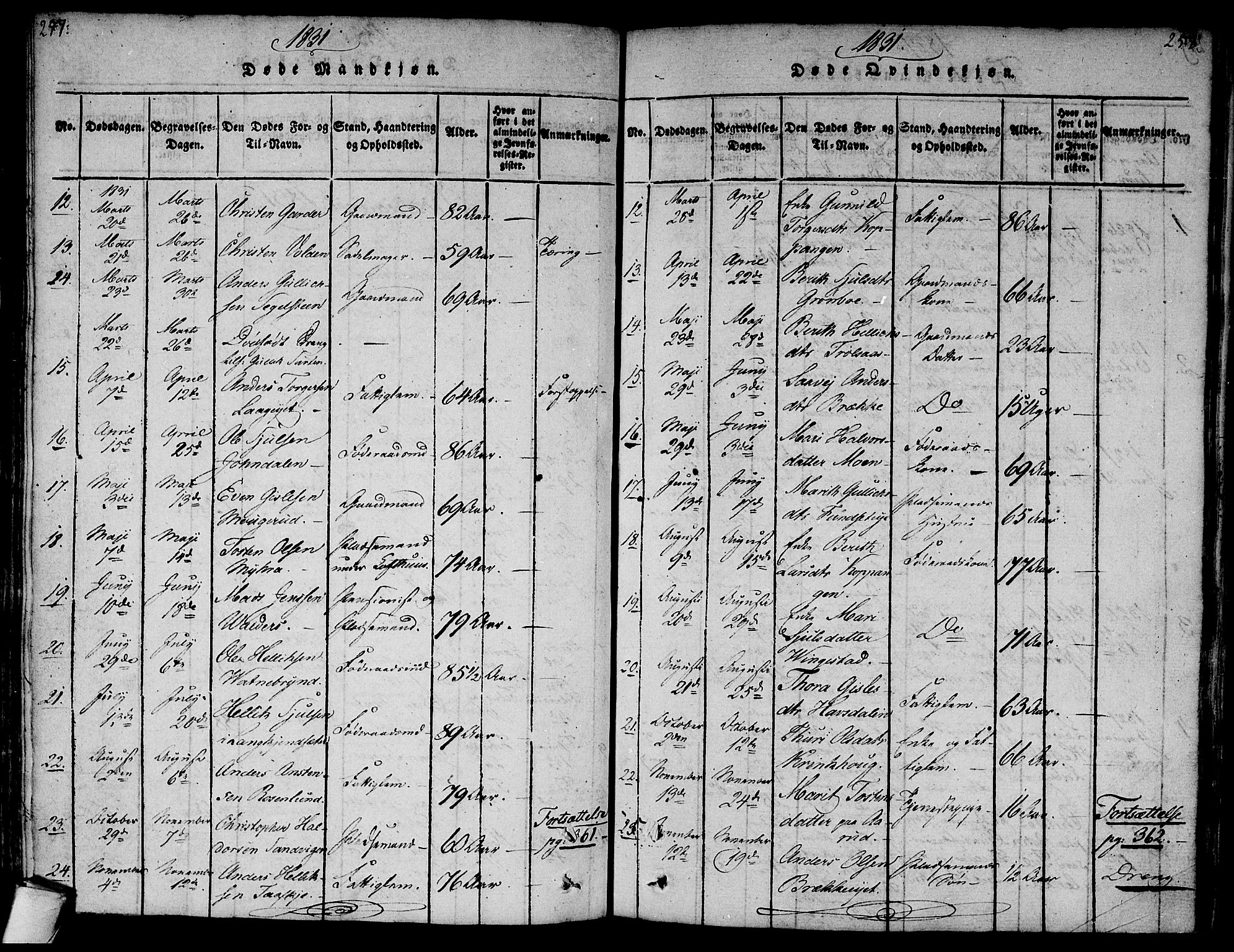 Flesberg kirkebøker, AV/SAKO-A-18/F/Fa/L0005: Parish register (official) no. I 5, 1816-1834, p. 257-258