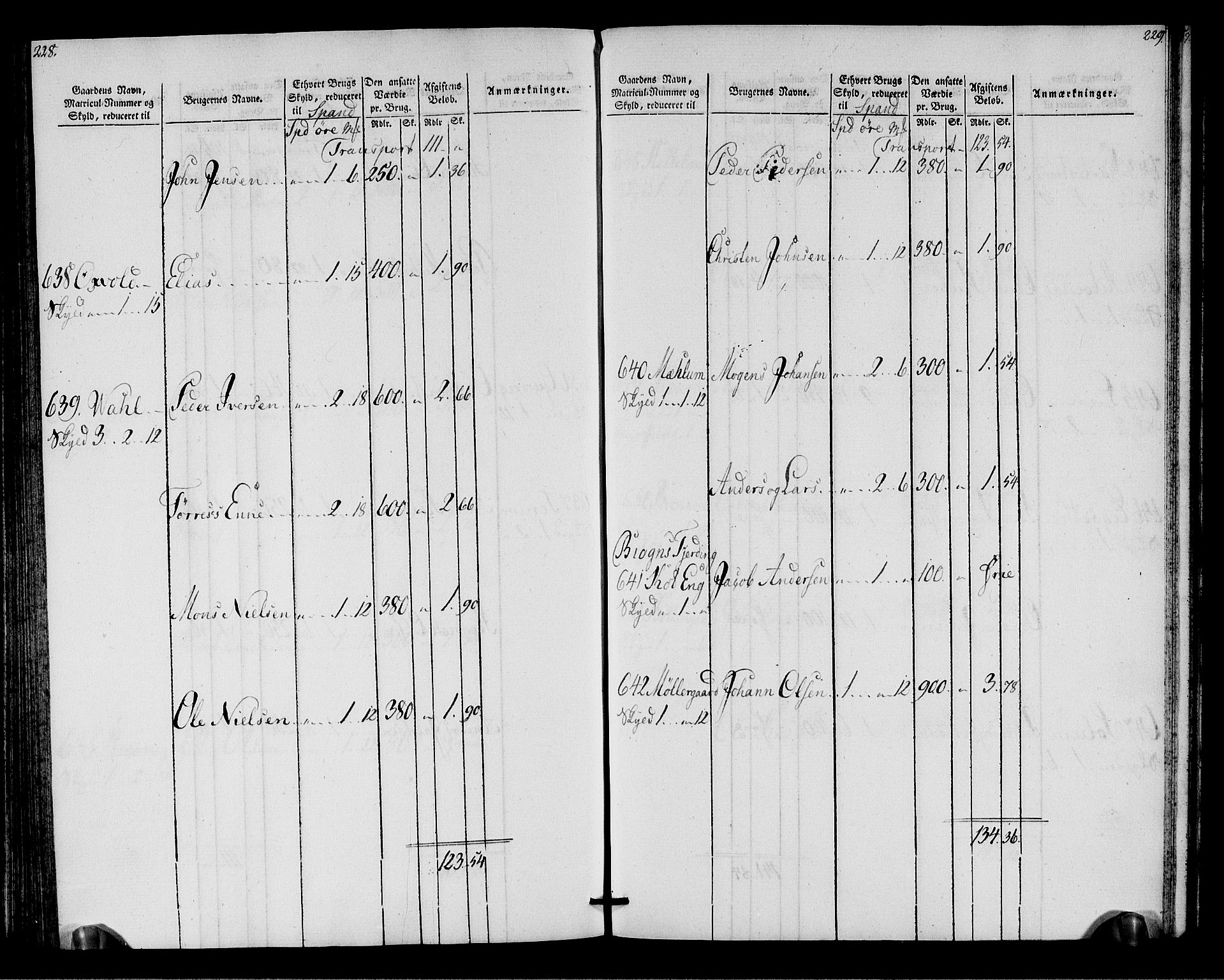 Rentekammeret inntil 1814, Realistisk ordnet avdeling, AV/RA-EA-4070/N/Ne/Nea/L0146: Fosen fogderi. Oppebørselsregister, 1803-1804, p. 117