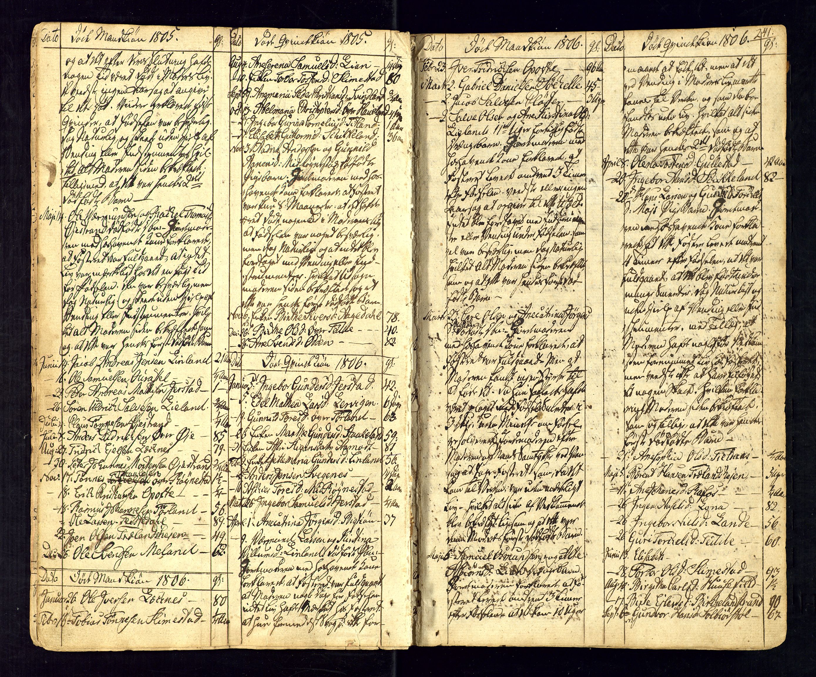 Kvinesdal sokneprestkontor, AV/SAK-1111-0026/F/Fa/Fab/L0002: Parish register (official) no. A 2, 1789-1815, p. 241