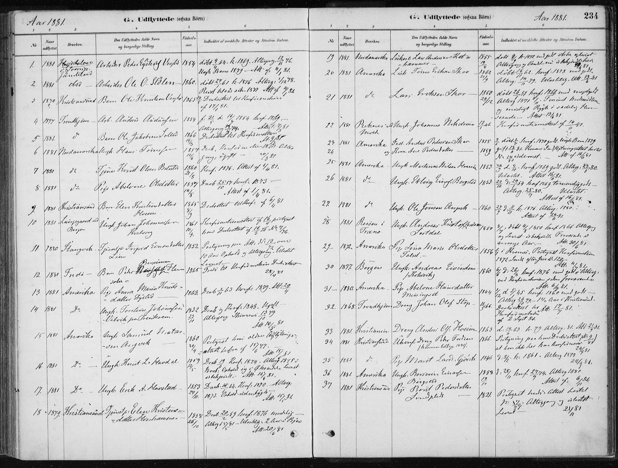 Ministerialprotokoller, klokkerbøker og fødselsregistre - Møre og Romsdal, SAT/A-1454/586/L0987: Parish register (official) no. 586A13, 1879-1892, p. 234