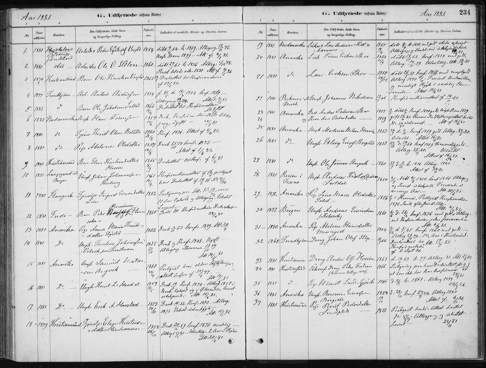 Ministerialprotokoller, klokkerbøker og fødselsregistre - Møre og Romsdal, AV/SAT-A-1454/586/L0987: Parish register (official) no. 586A13, 1879-1892, p. 234