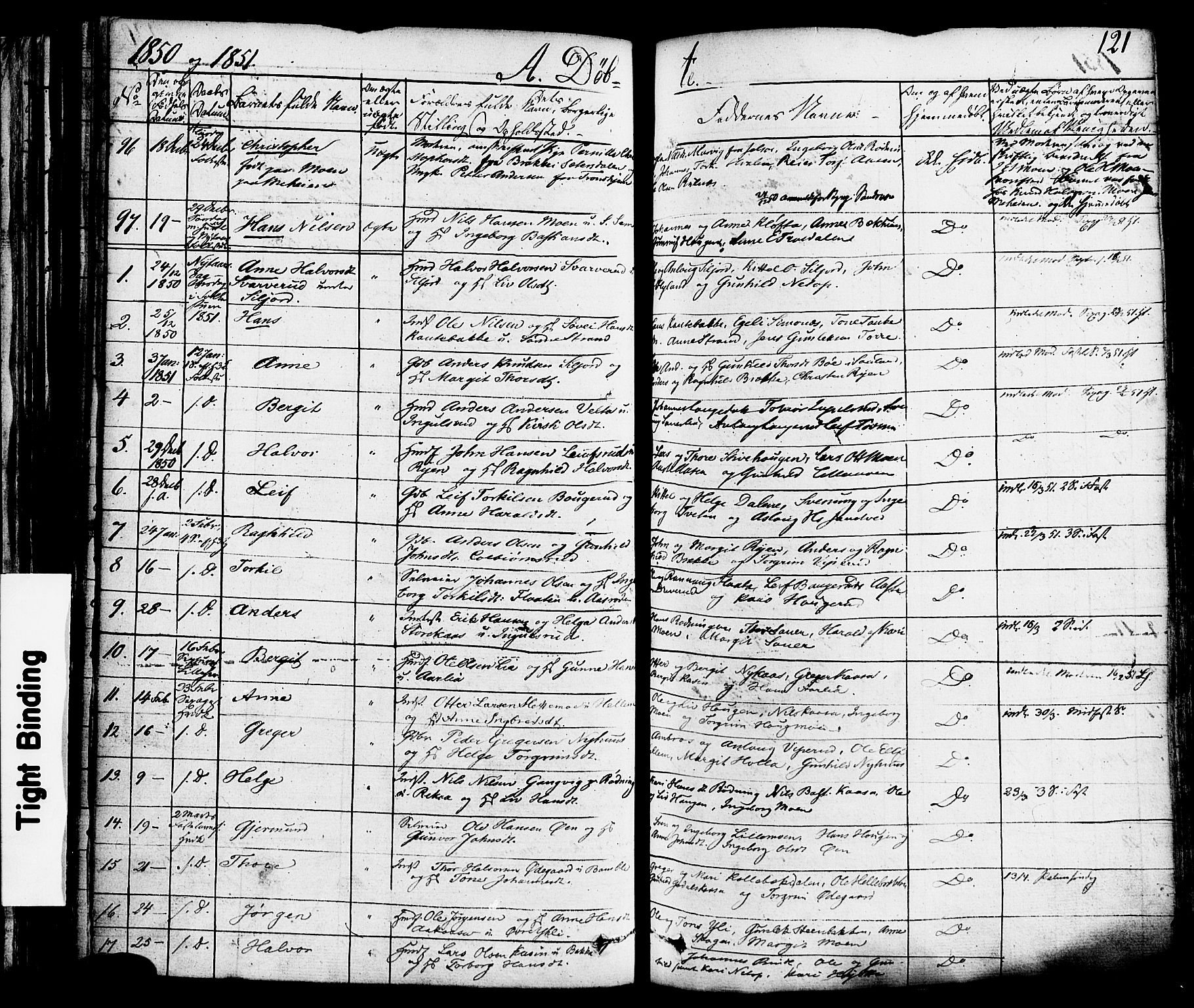 Heddal kirkebøker, AV/SAKO-A-268/F/Fa/L0006: Parish register (official) no. I 6, 1837-1854, p. 121