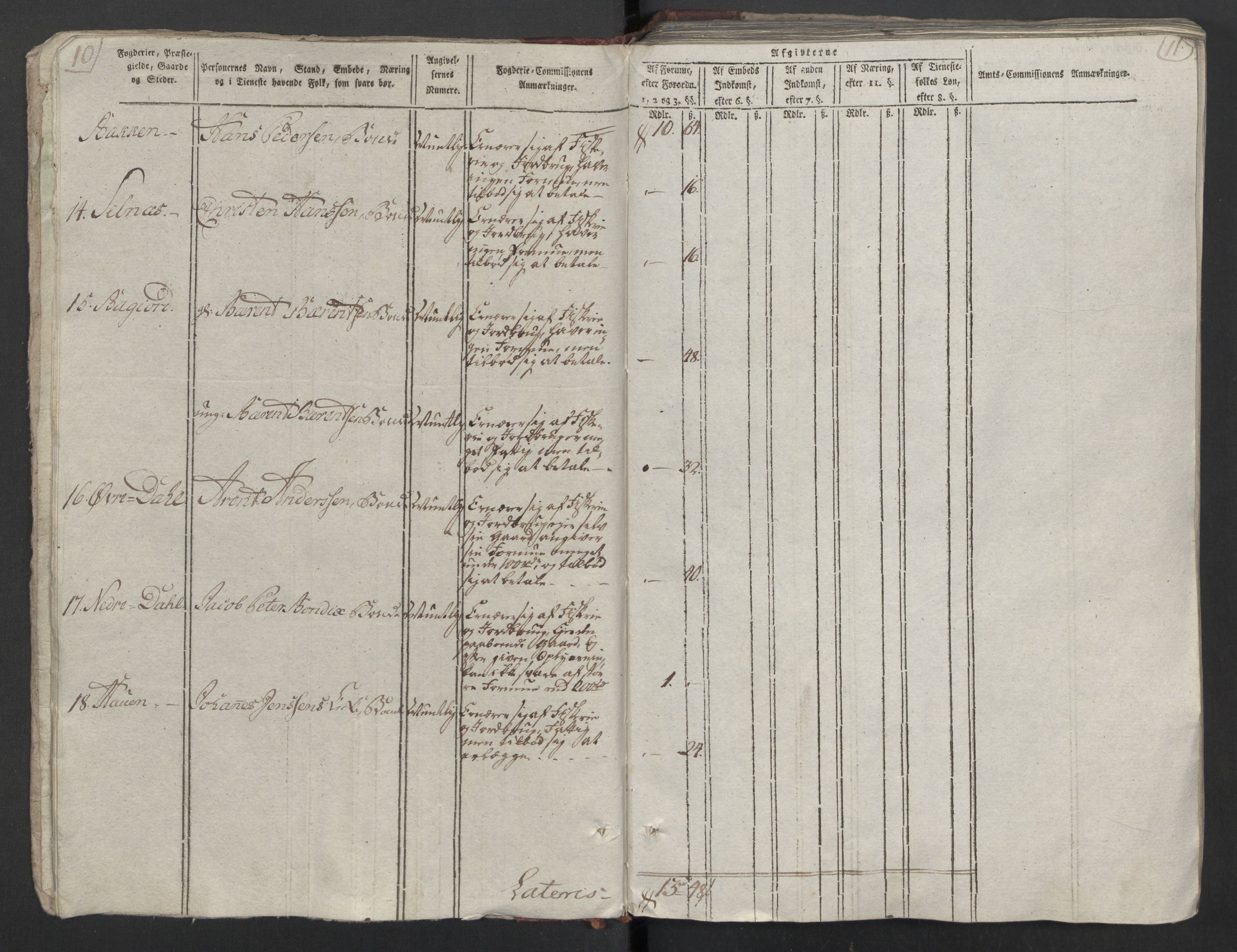 Rentekammeret inntil 1814, Reviderte regnskaper, Mindre regnskaper, AV/RA-EA-4068/Rf/Rfe/L0055: Vesterålen, Andenes og Lofoten fogderi, 1789, p. 172